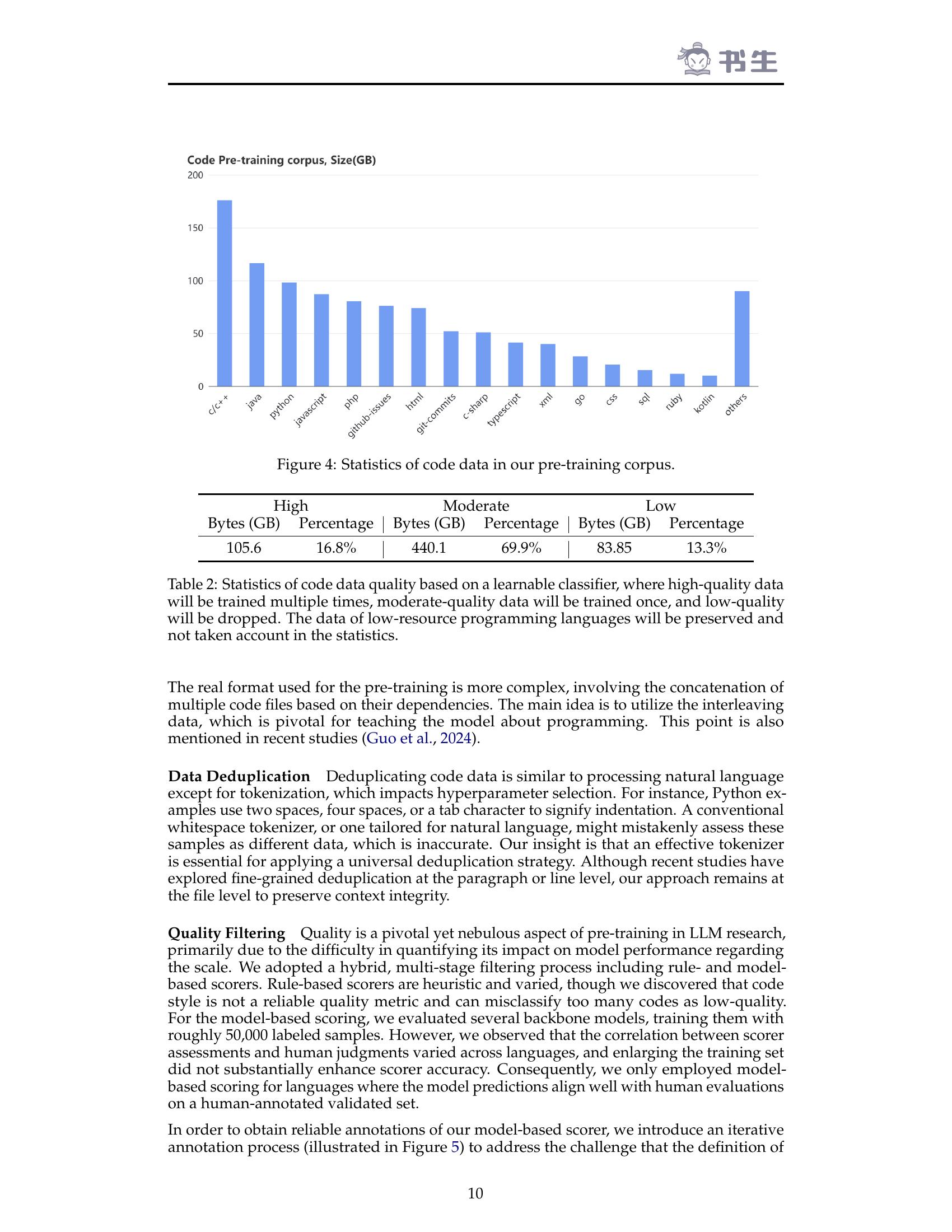 InternLM2 Technical Report - 智源社区论文