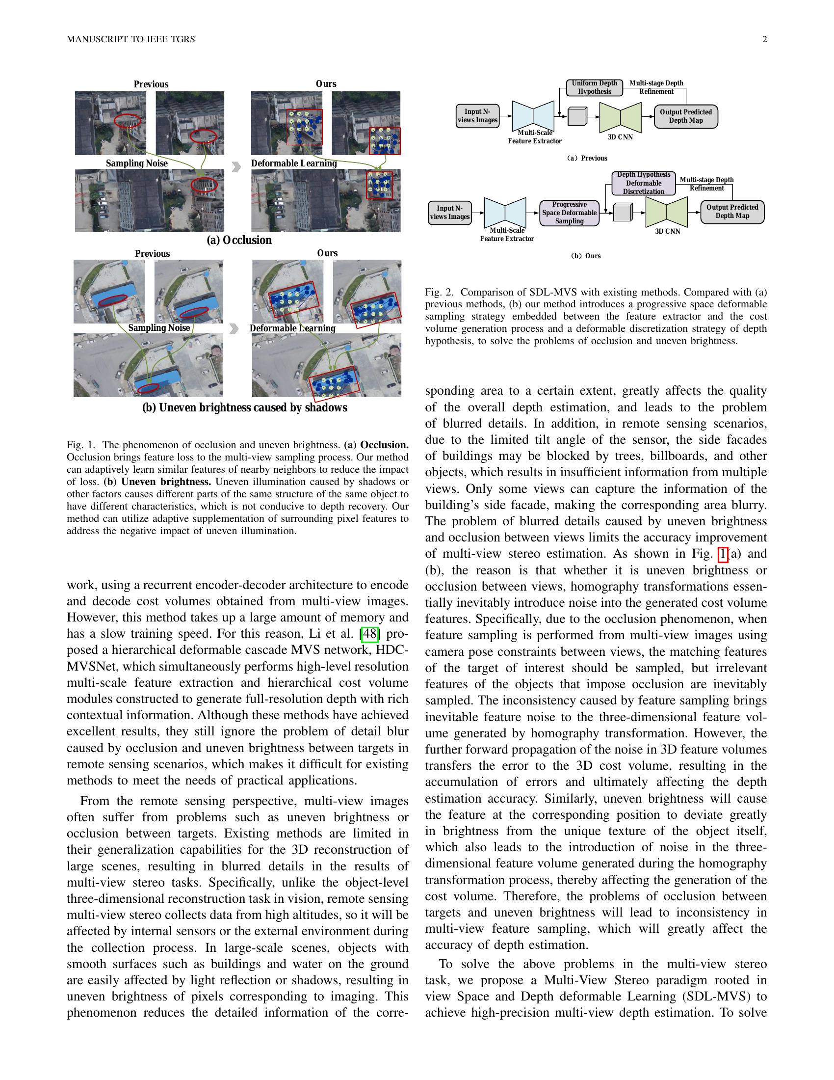 SDL-MVS: View Space and Depth Deformable Learning Paradigm for Multi ...