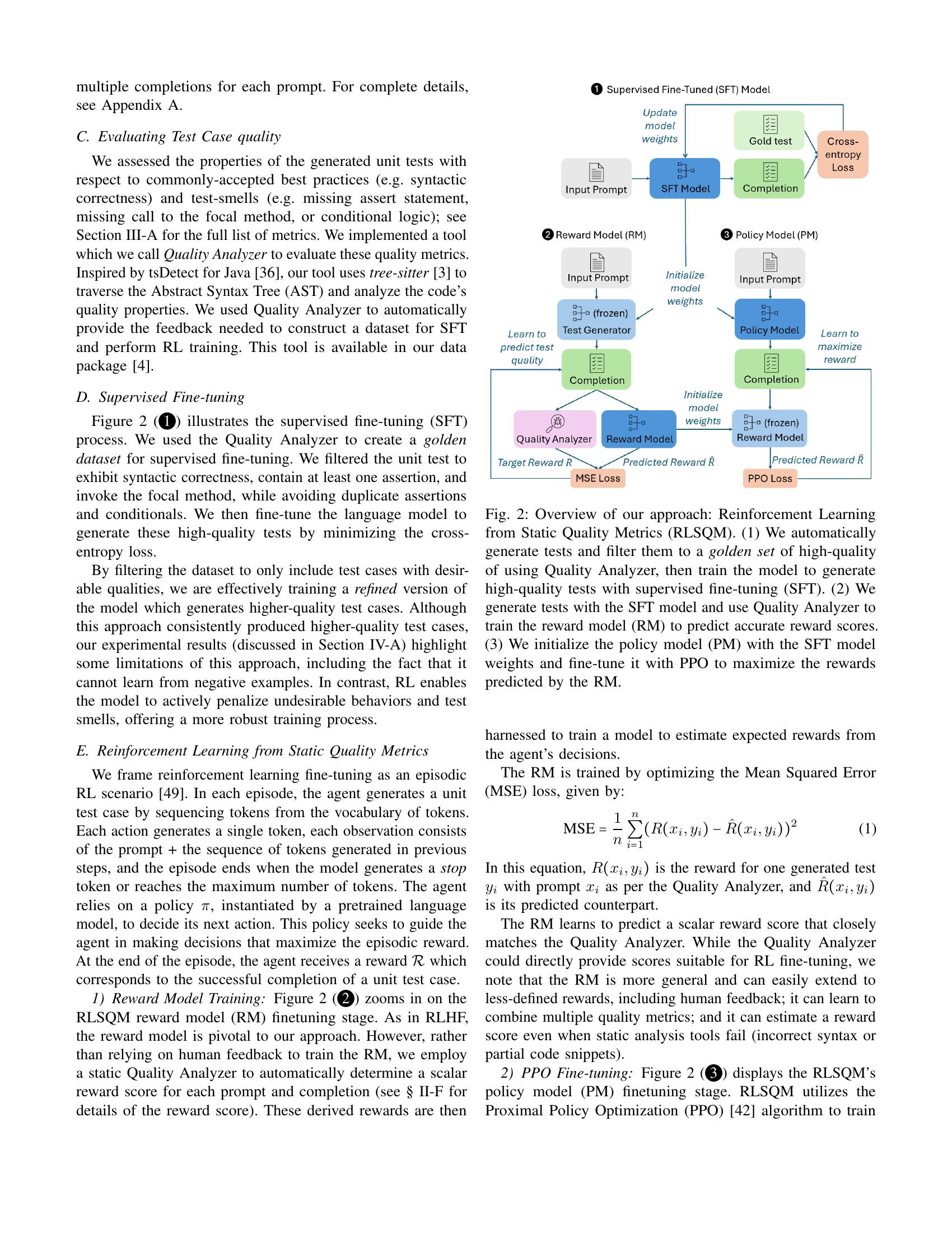 Reinforcement Learning from Automatic Feedback for High-Quality Unit ...