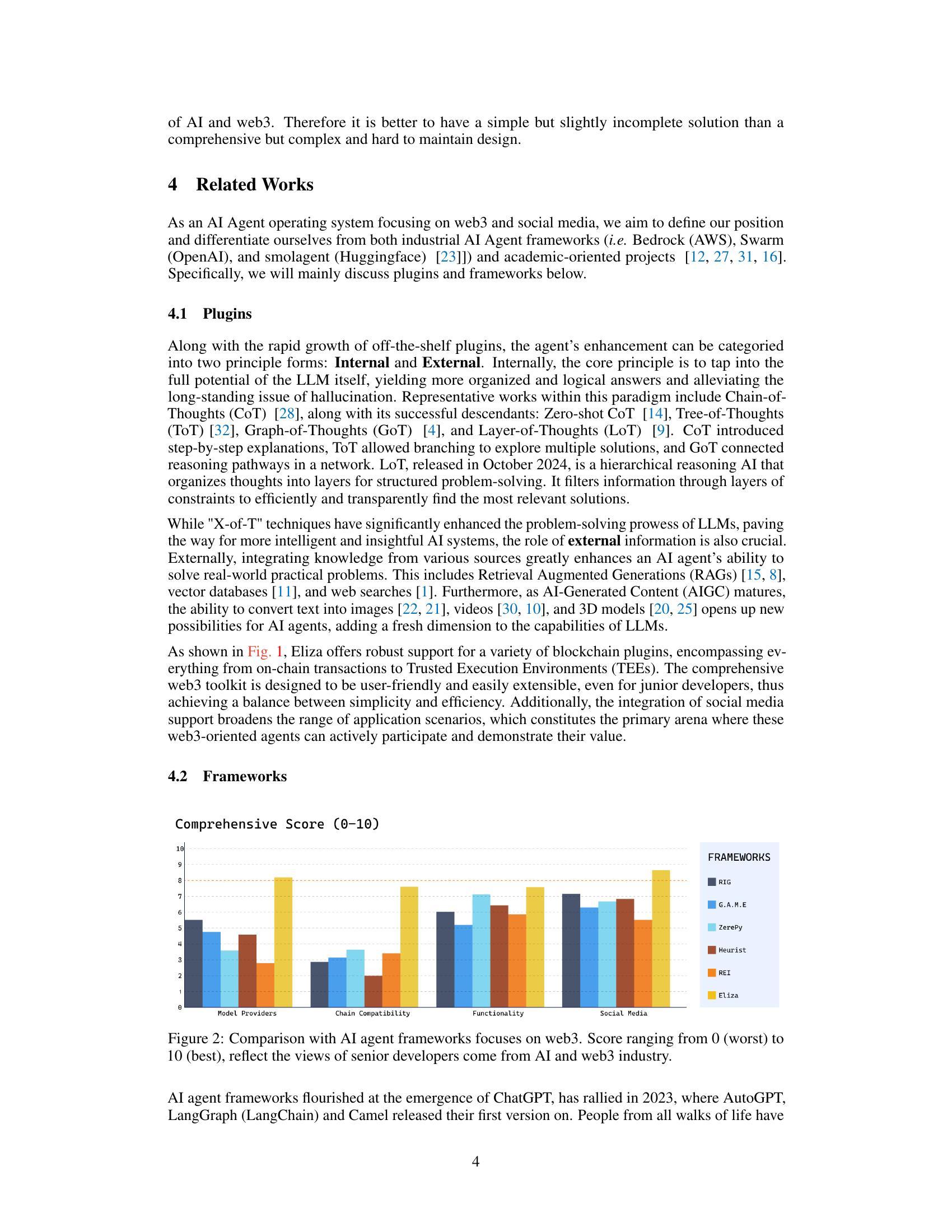 Eliza: A Web3 friendly AI Agent Operating System - 智源社区论文