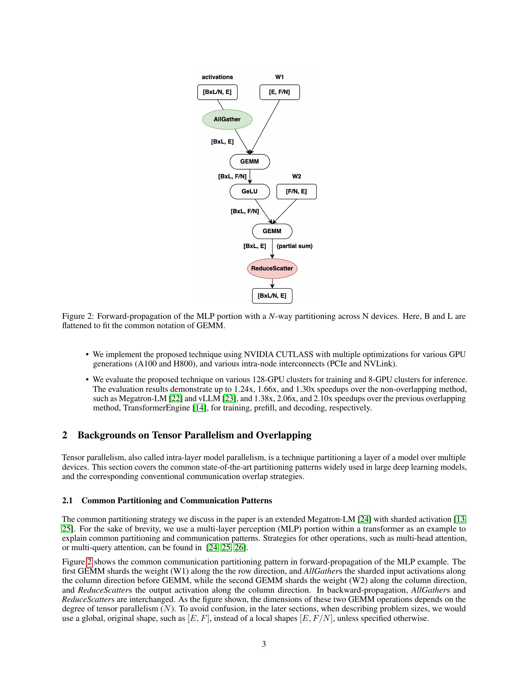FLUX: Fast Software-based Communication Overlap On GPUs Through Kernel ...