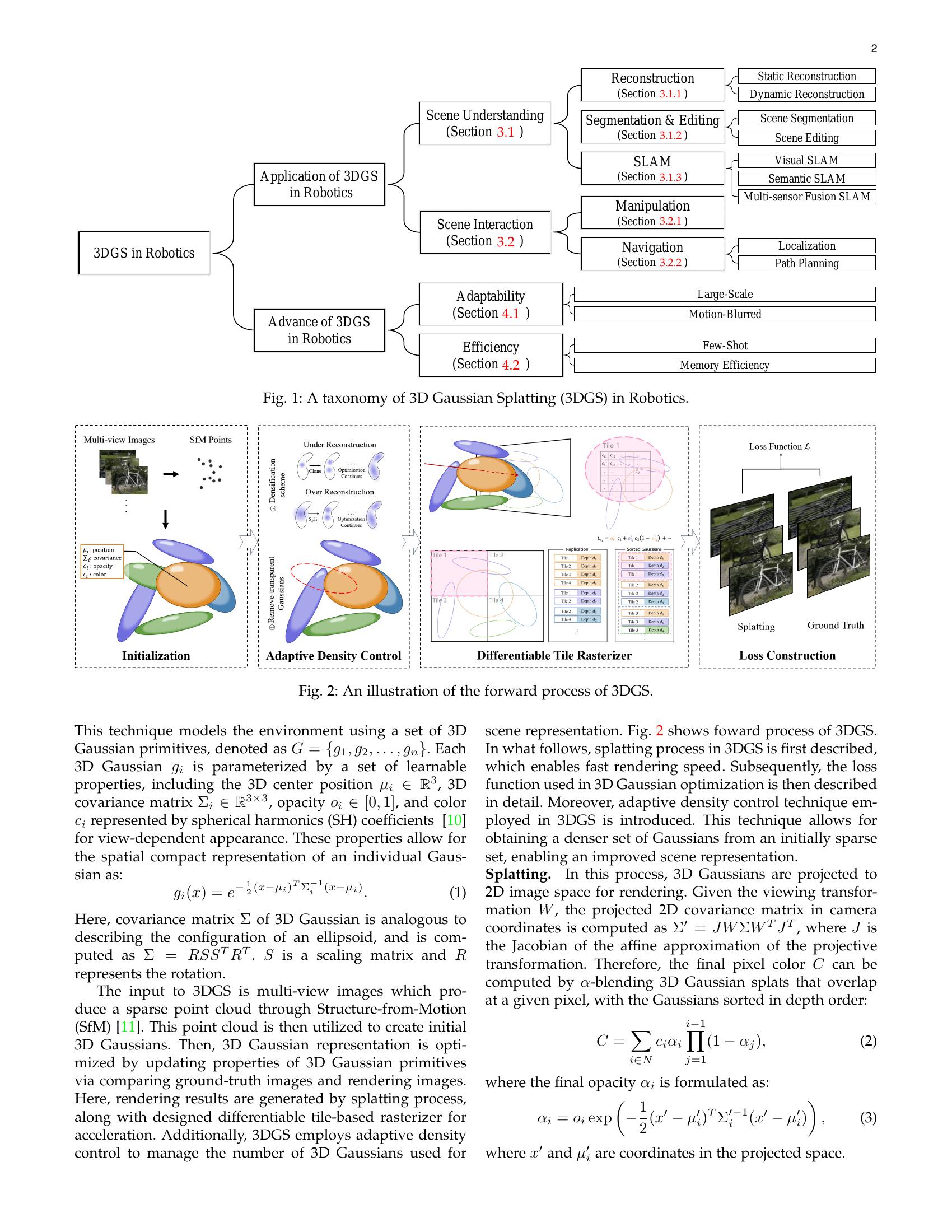 3D Gaussian Splatting in Robotics: A Survey - 智源社区论文