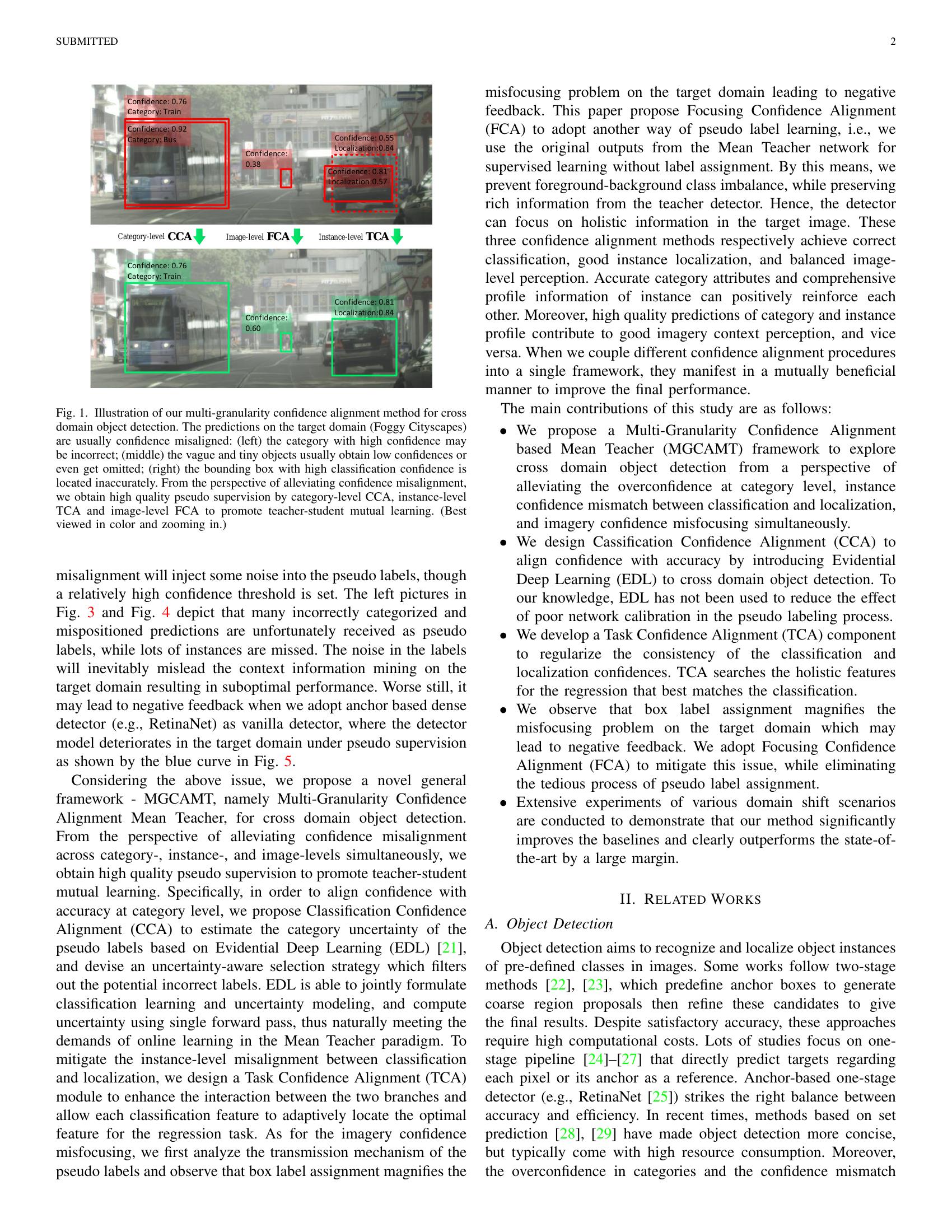 Cross Domain Object Detection via Multi-Granularity Confidence ...