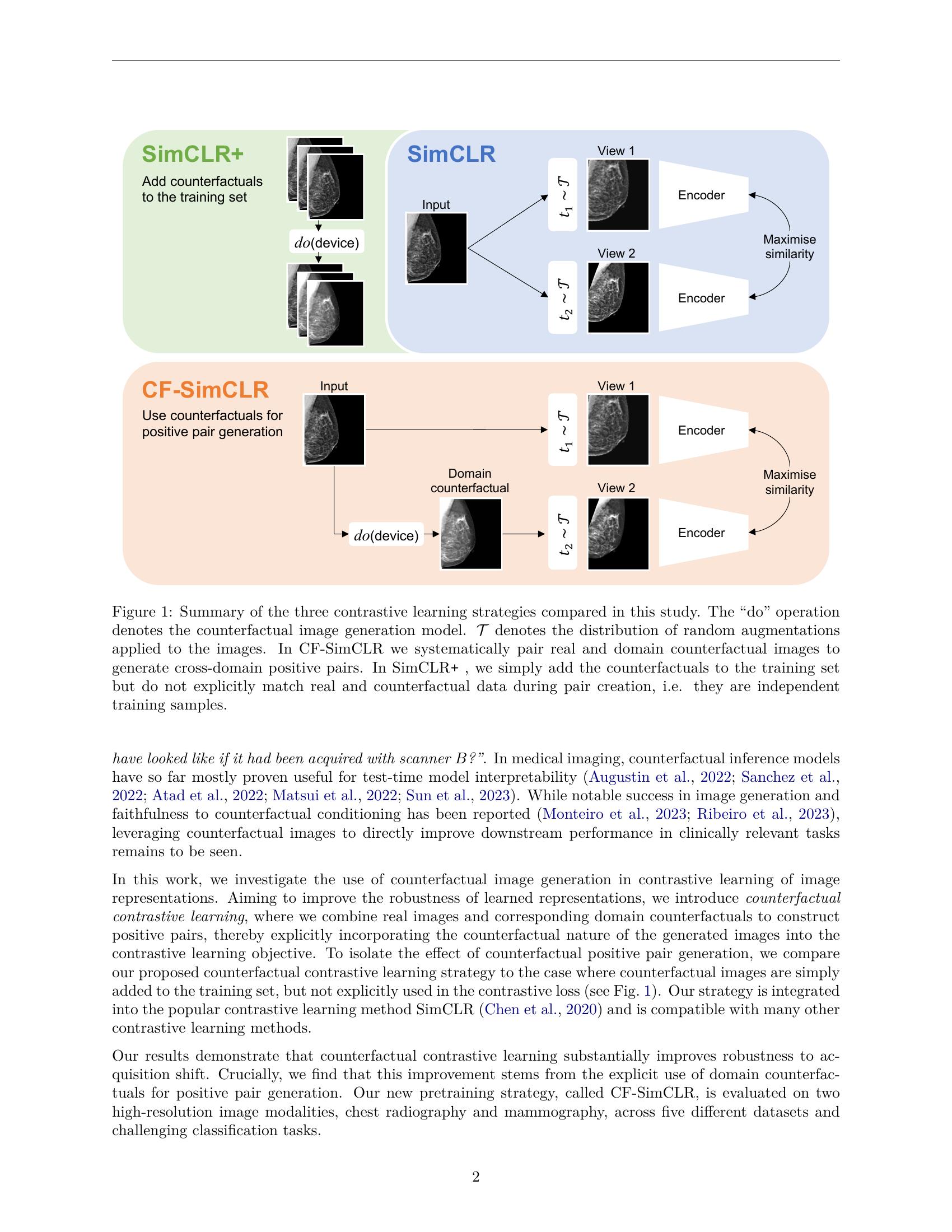 Counterfactual contrastive learning: robust representations via causal ...