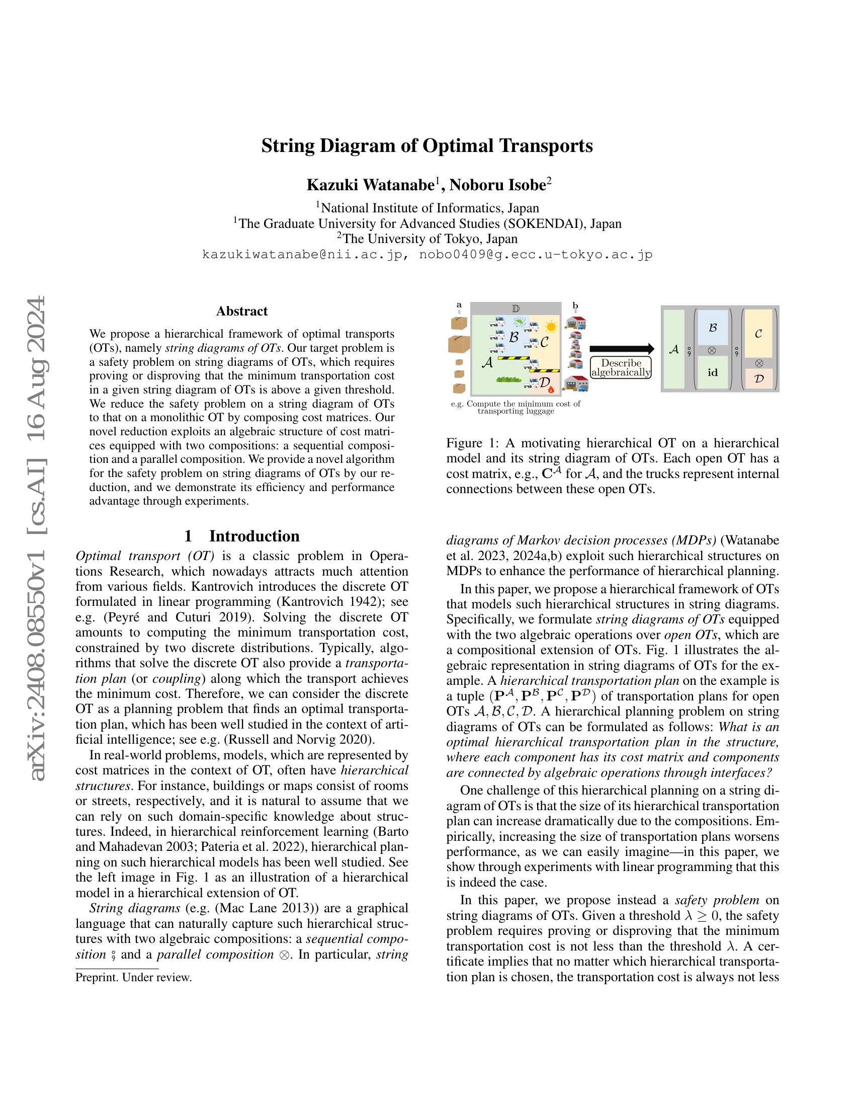 String Diagram of Optimal Transports - 智源社区论文
