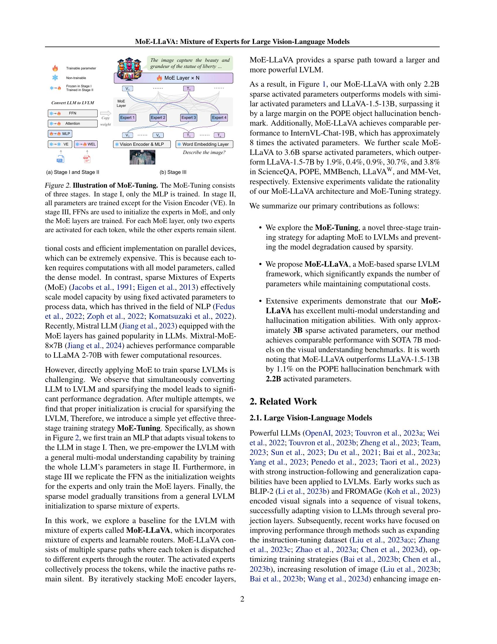 MoE-LLaVA: Mixture of Experts for Large Vision-Language Models - 智源社区论文