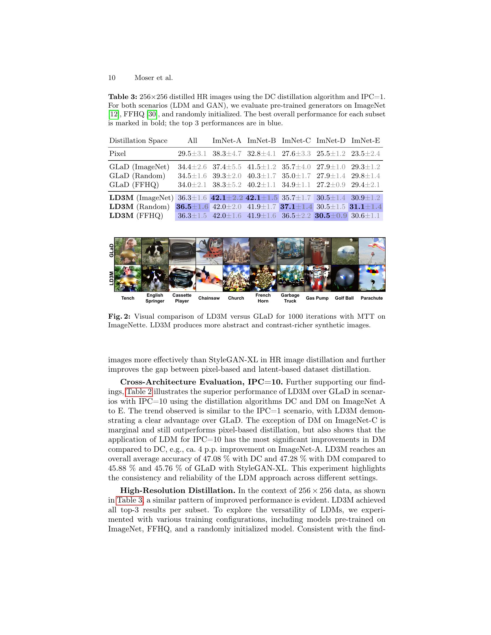 Latent Dataset Distillation with Diffusion Models - 智源社区论文