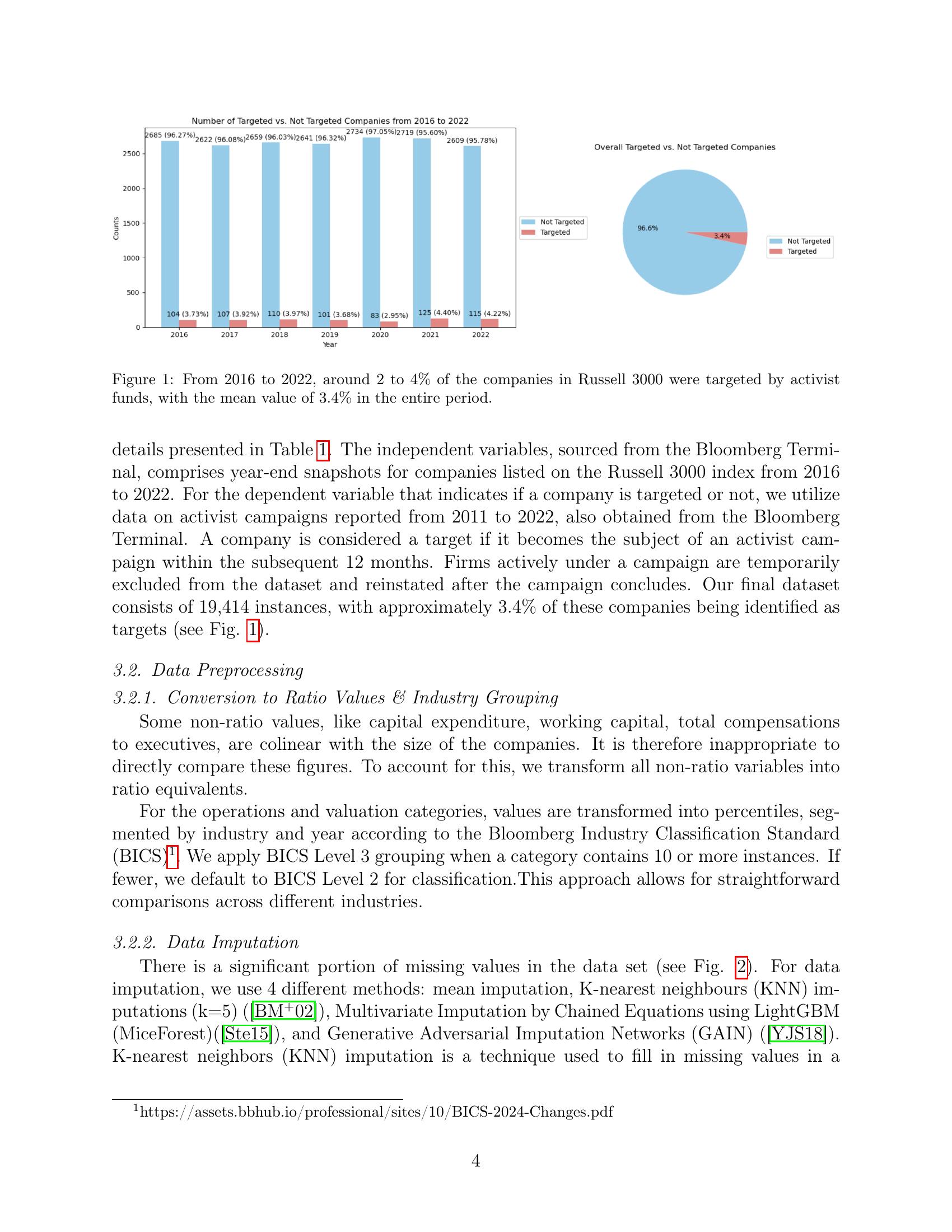 Interpretable Machine Learning Models for Predicting the Next Targets ...