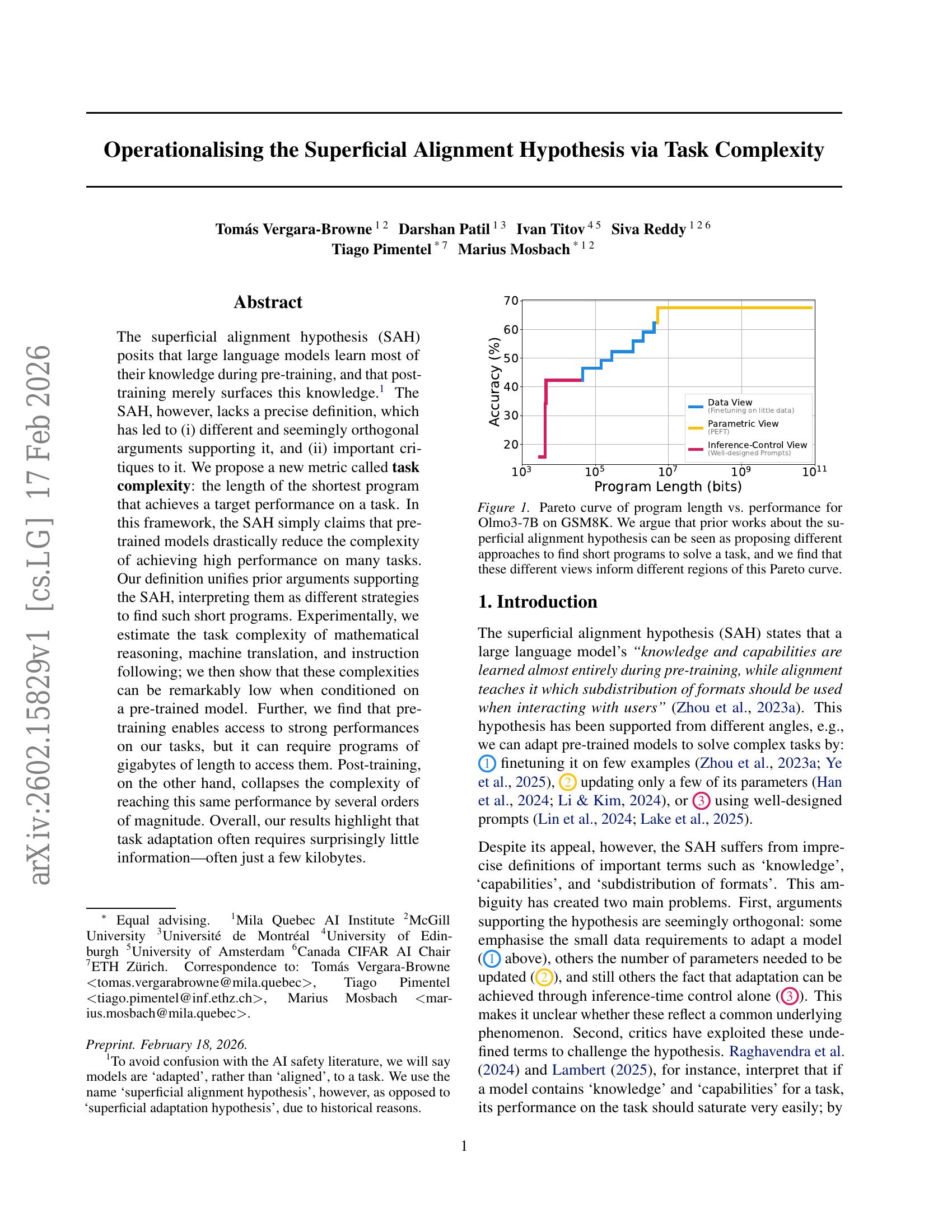 Operationalising the Superficial Alignment Hypothesis via Task ...