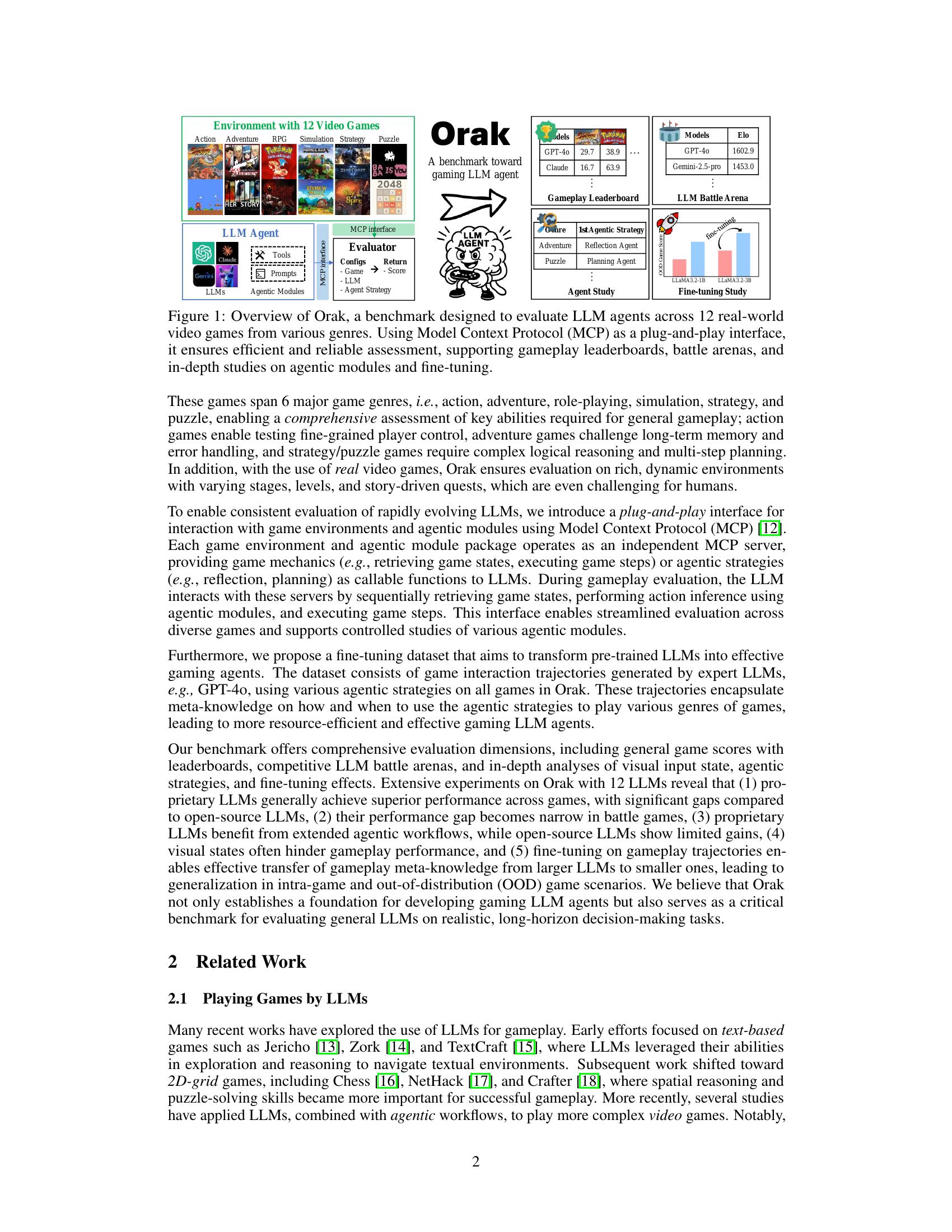 Orak: A Foundational Benchmark for Training and Evaluating LLM Agents ...