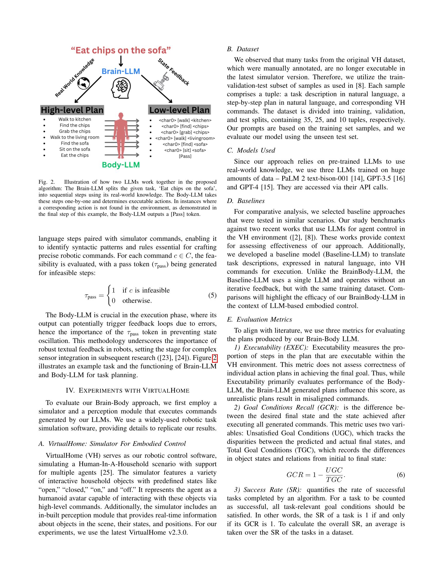 Grounding LLMs For Robot Task Planning Using Closed-loop State Feedback ...