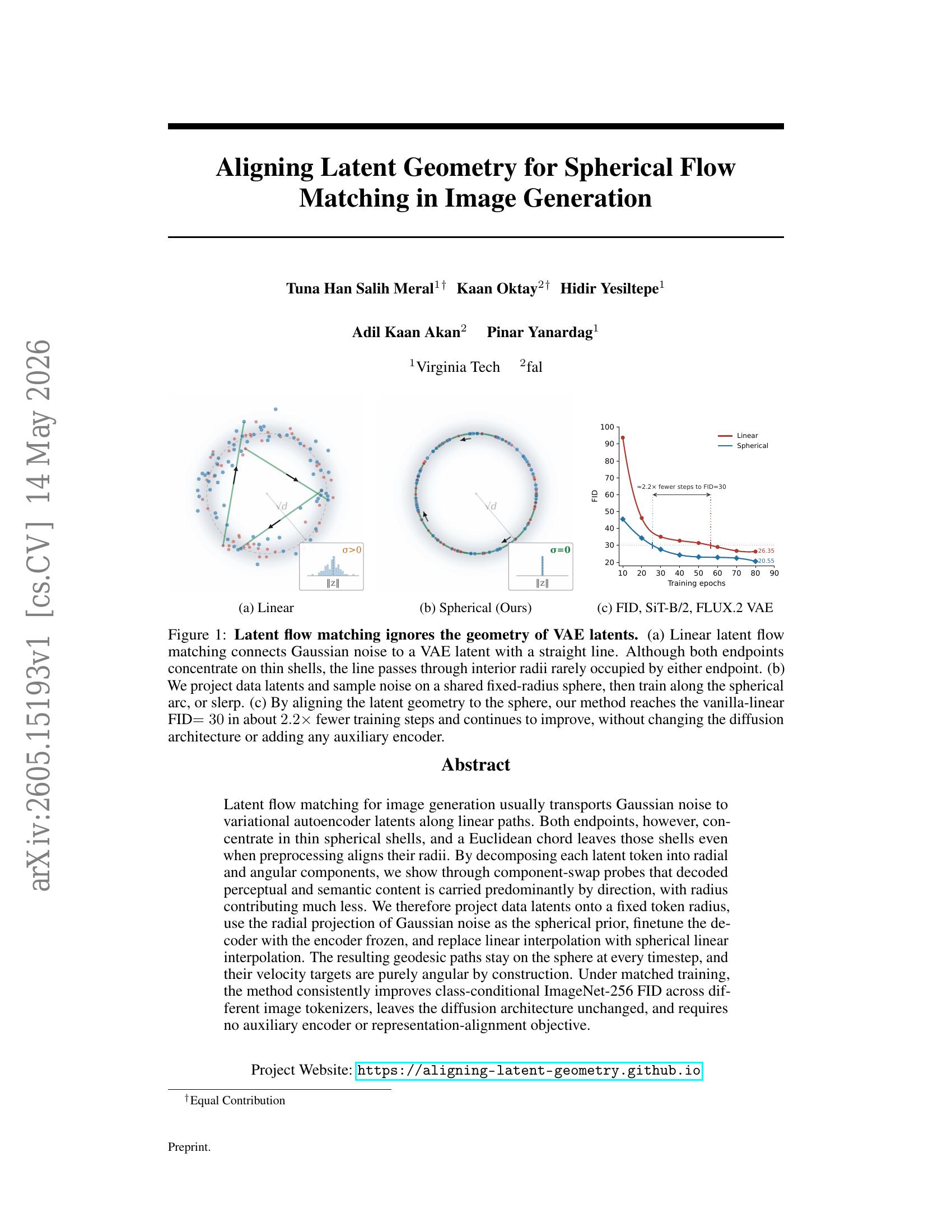 Aligning Latent Geometry for Spherical Flow Matching in Image ...