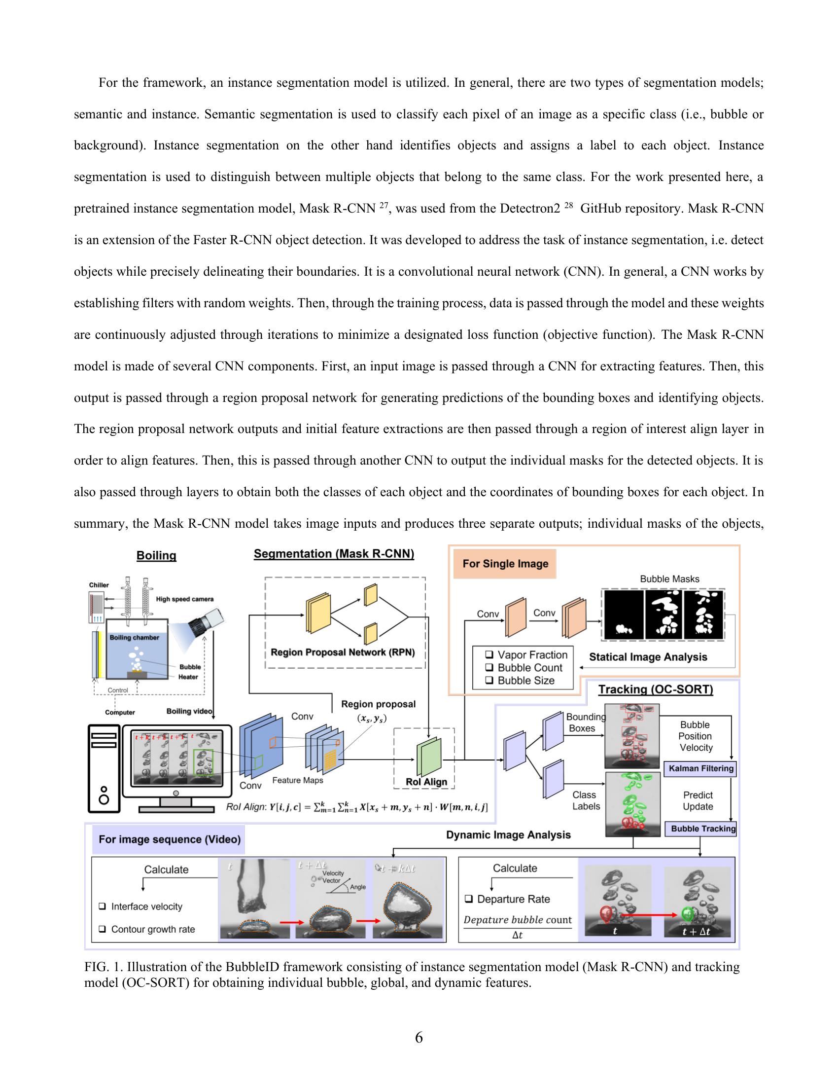 BubbleID: A Deep Learning Framework for Bubble Interface Dynamics ...