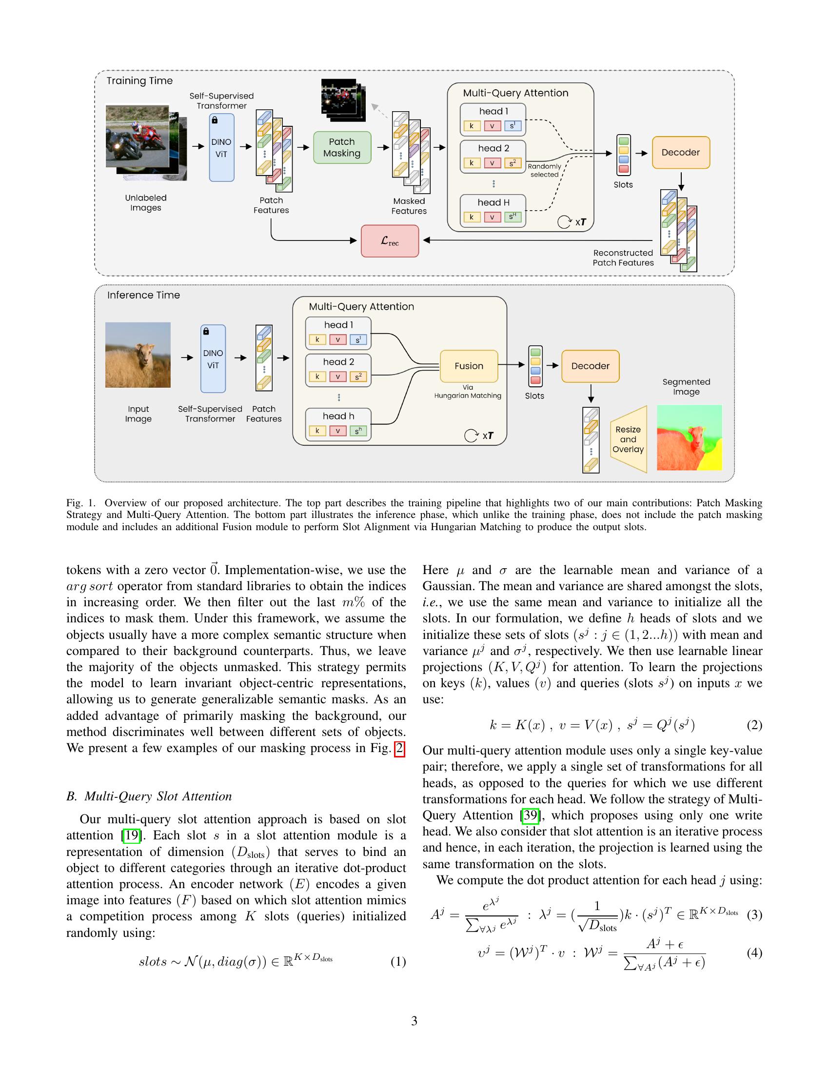 Masked Multi-Query Slot Attention for Unsupervised Object Discovery - 智 ...