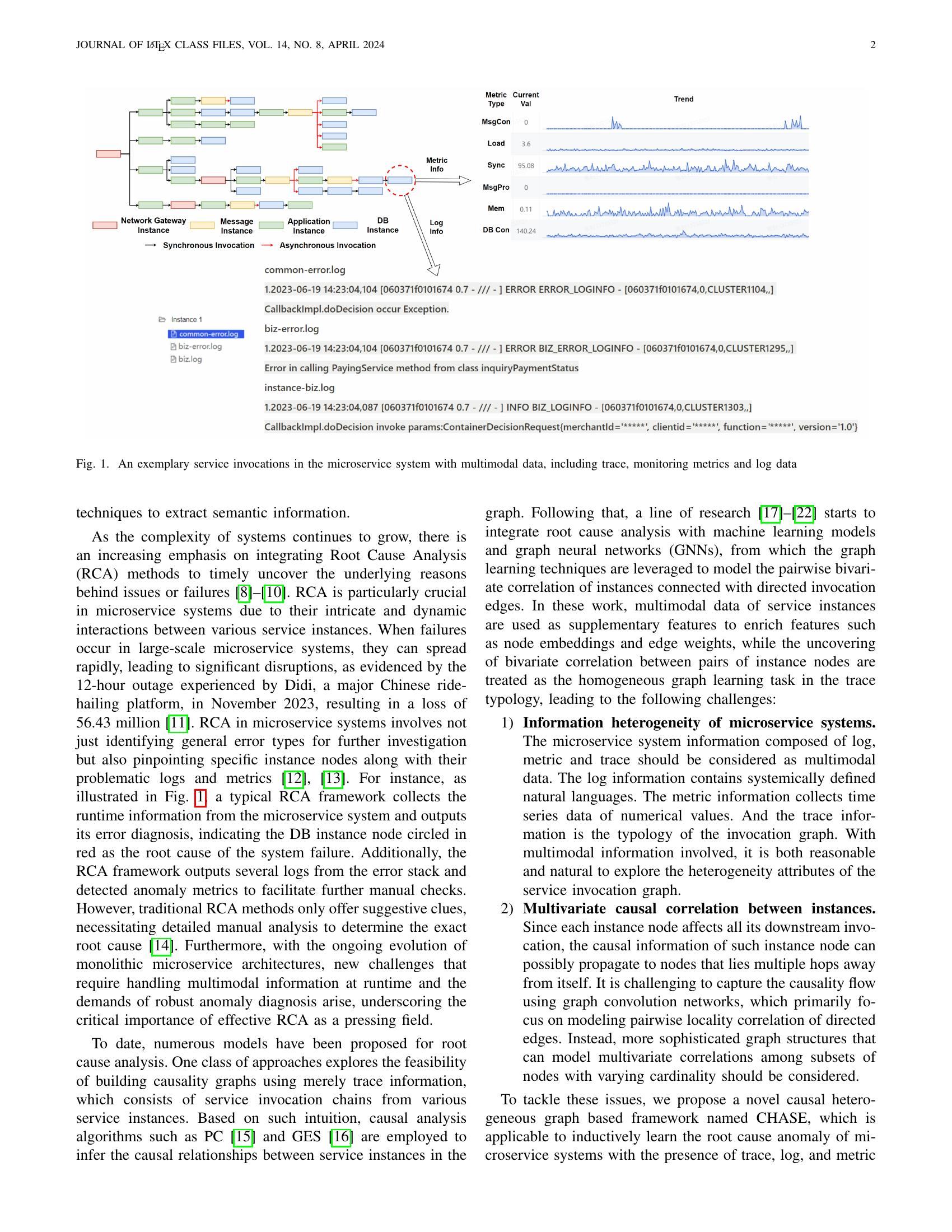 CHASE: A Causal Heterogeneous Graph based Framework for Root Cause ...