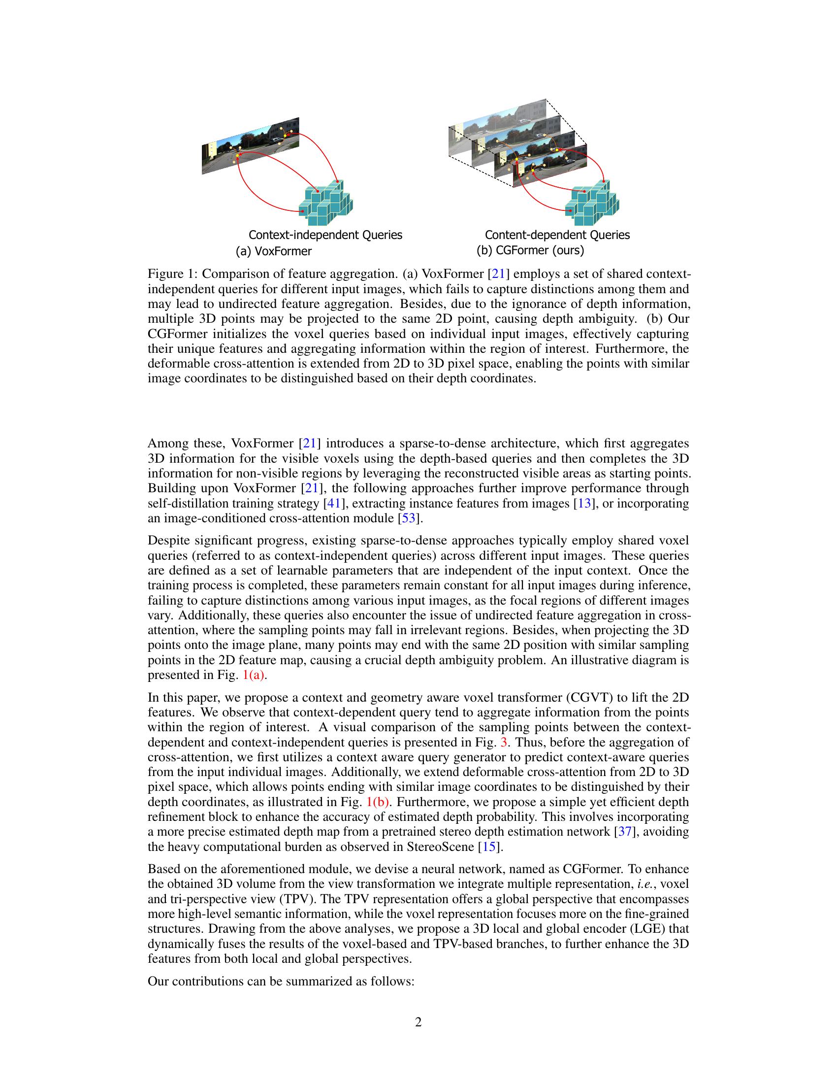 Context and Geometry Aware Voxel Transformer for Semantic Scene ...