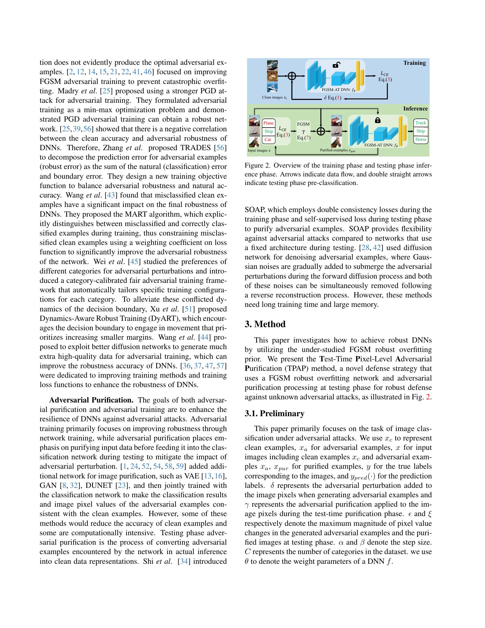 Robust Overfitting Does Matter: Test-Time Adversarial Purification With ...