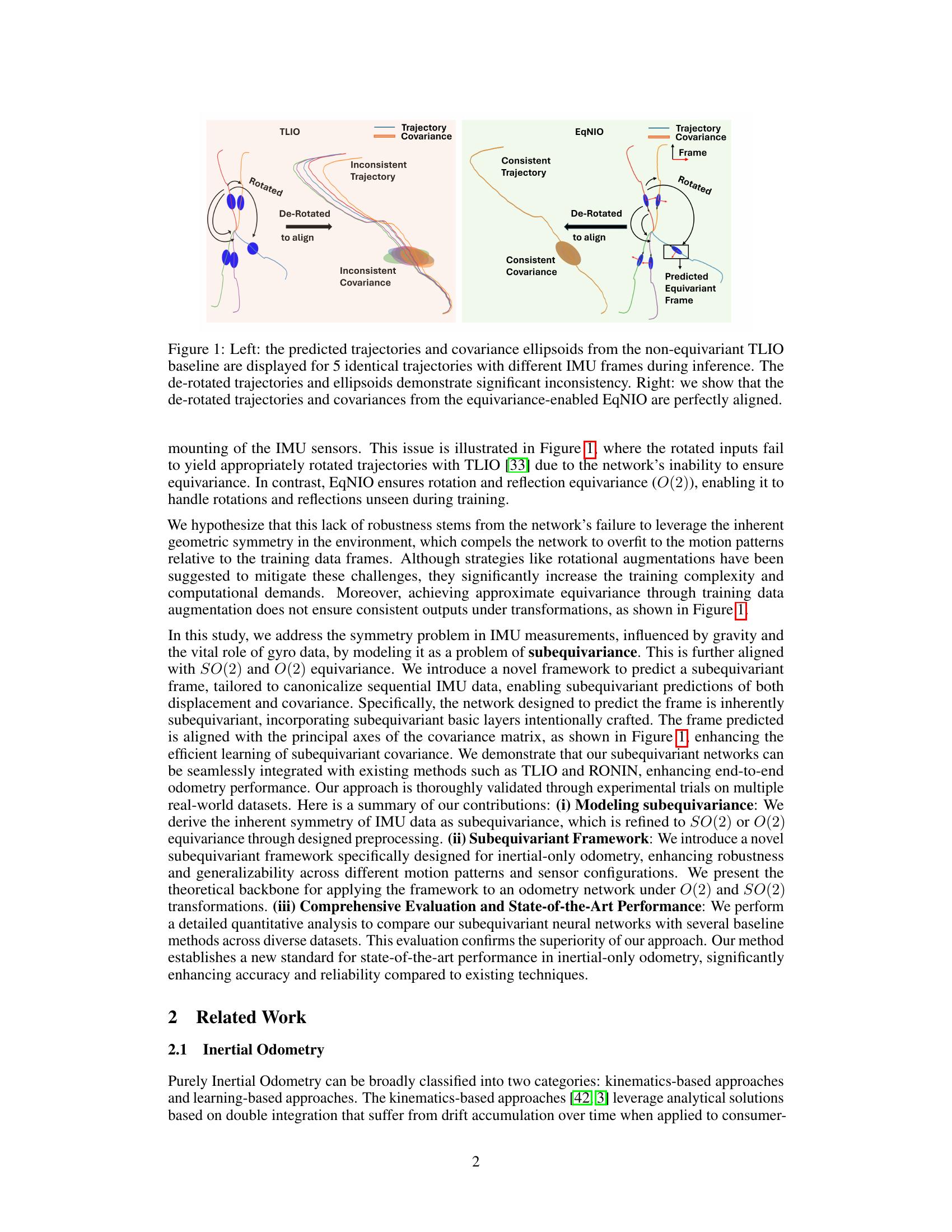 EqNIO: Subequivariant Neural Inertial Odometry - 智源社区论文