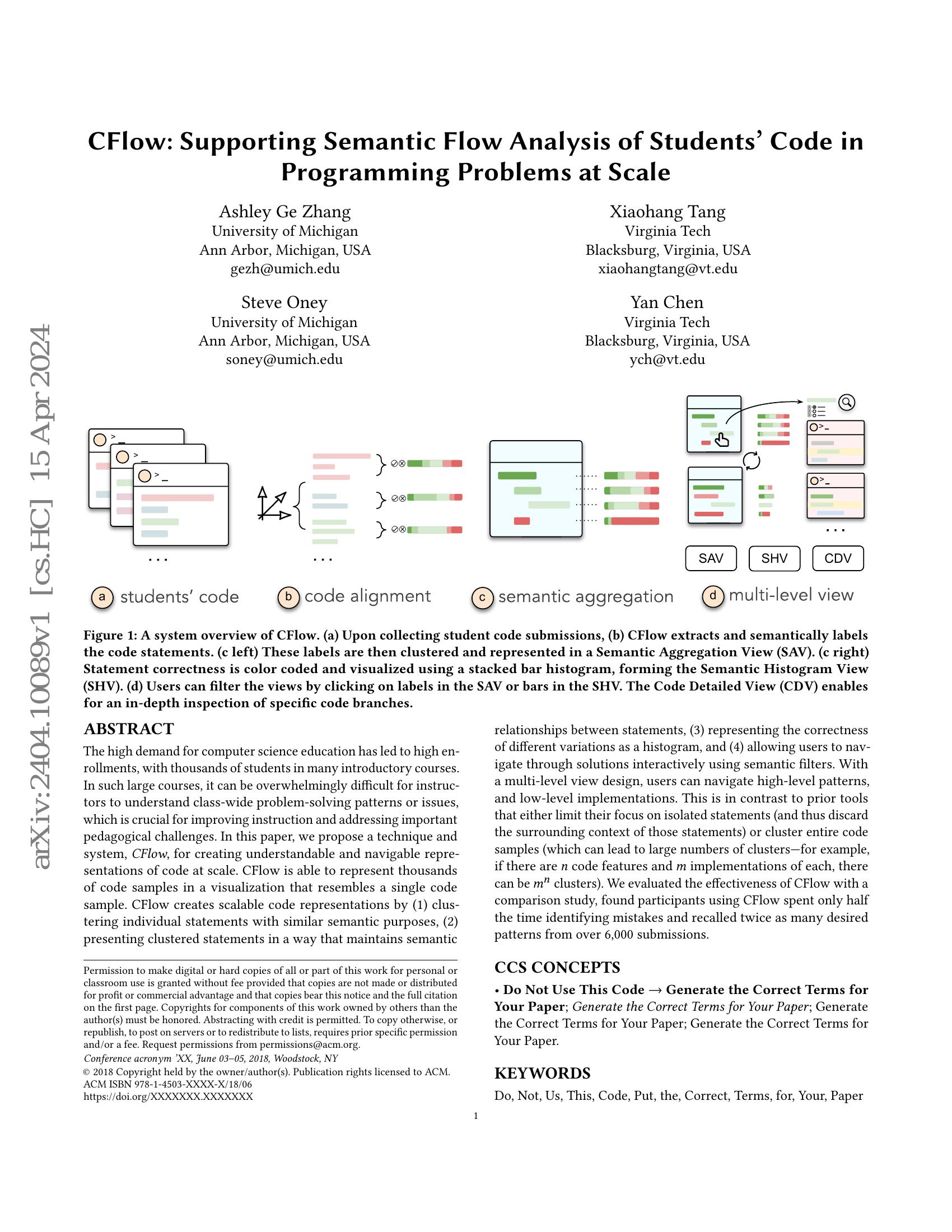 CFlow: Supporting Semantic Flow Analysis of Students' Code in ...