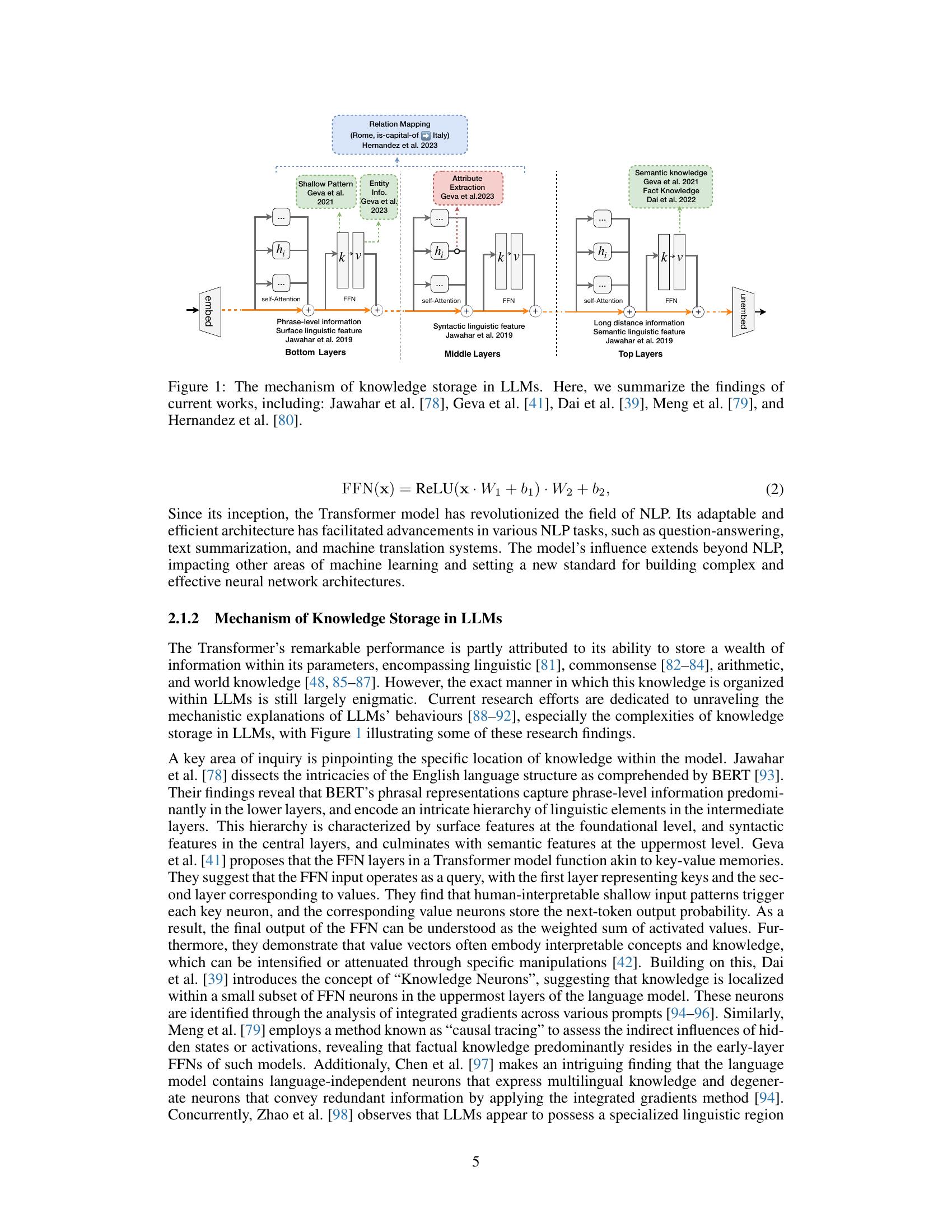 A Comprehensive Study of Knowledge Editing for Large Language Models ...