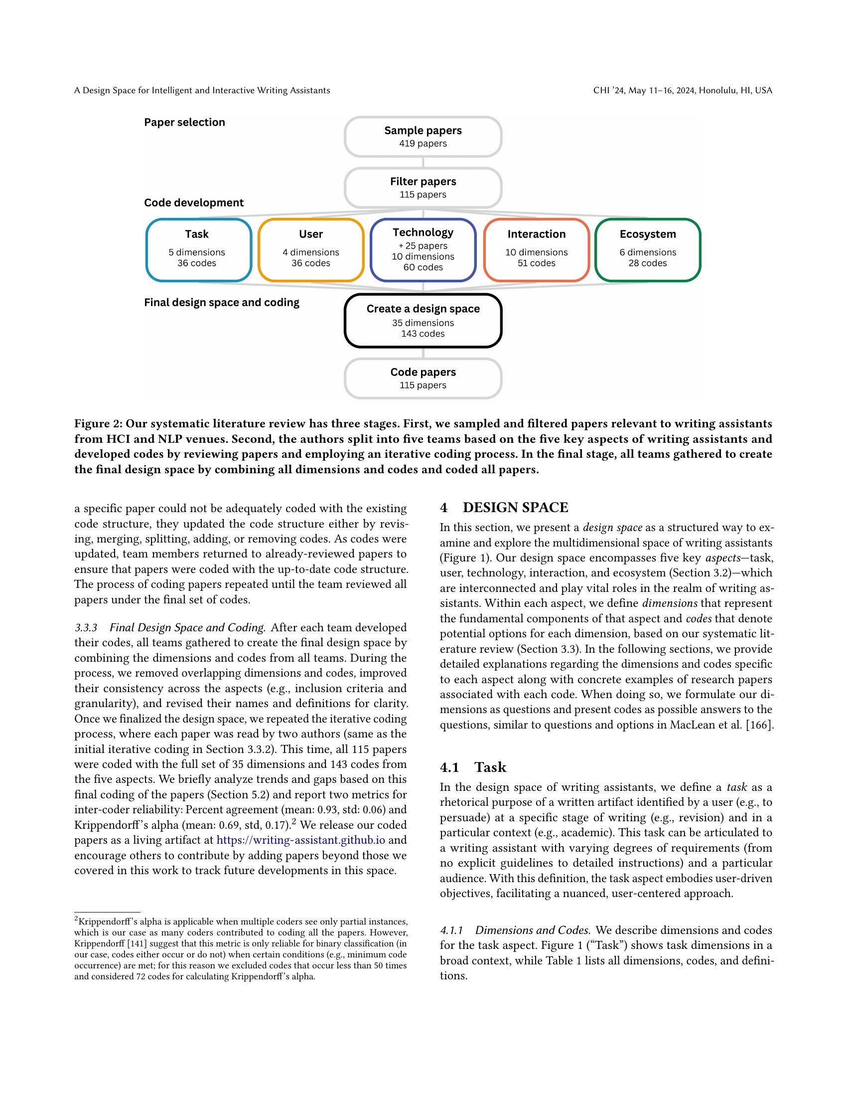 A Design Space for Intelligent and Interactive Writing Assistants - 智源社区论文