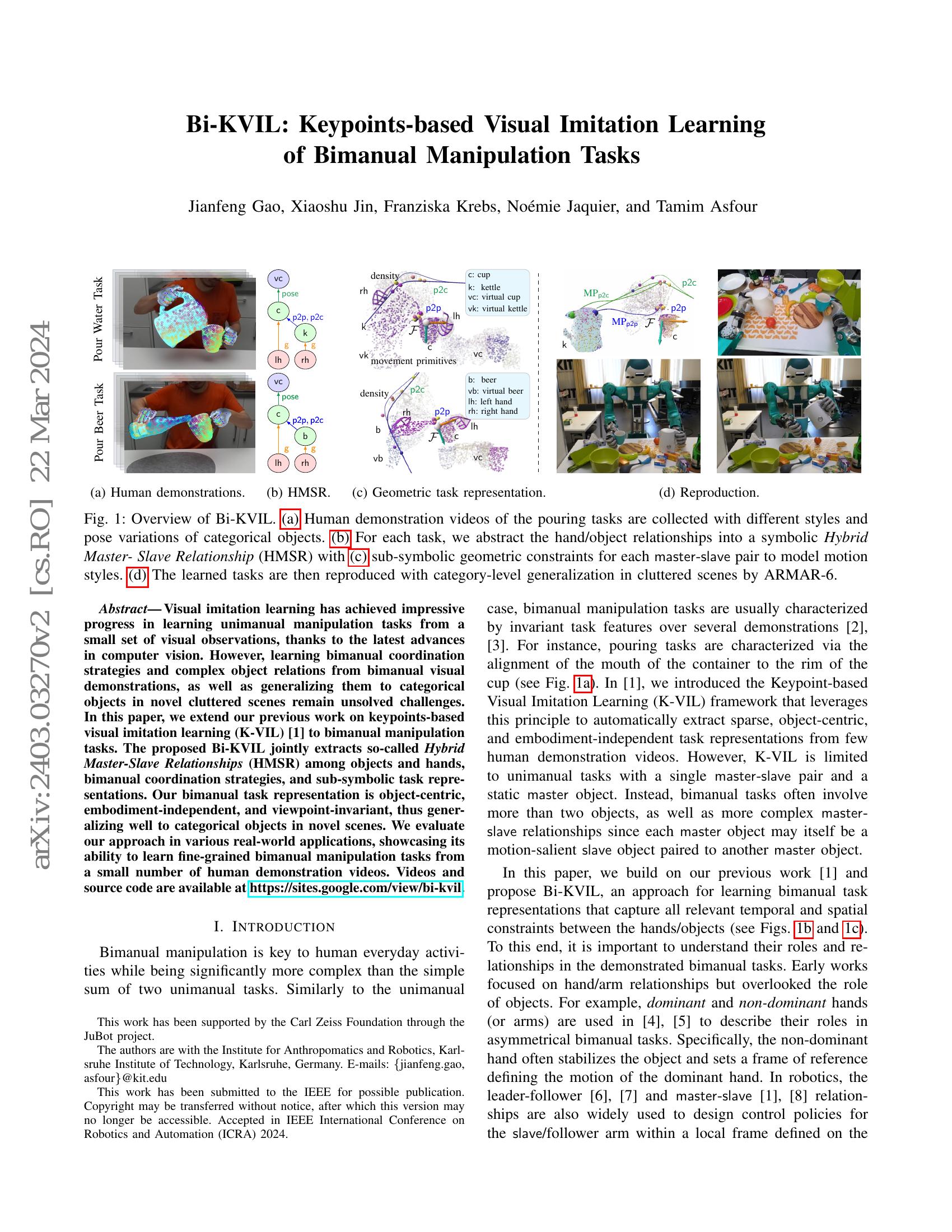 Bi-KVIL: Keypoints-based Visual Imitation Learning of Bimanual ...