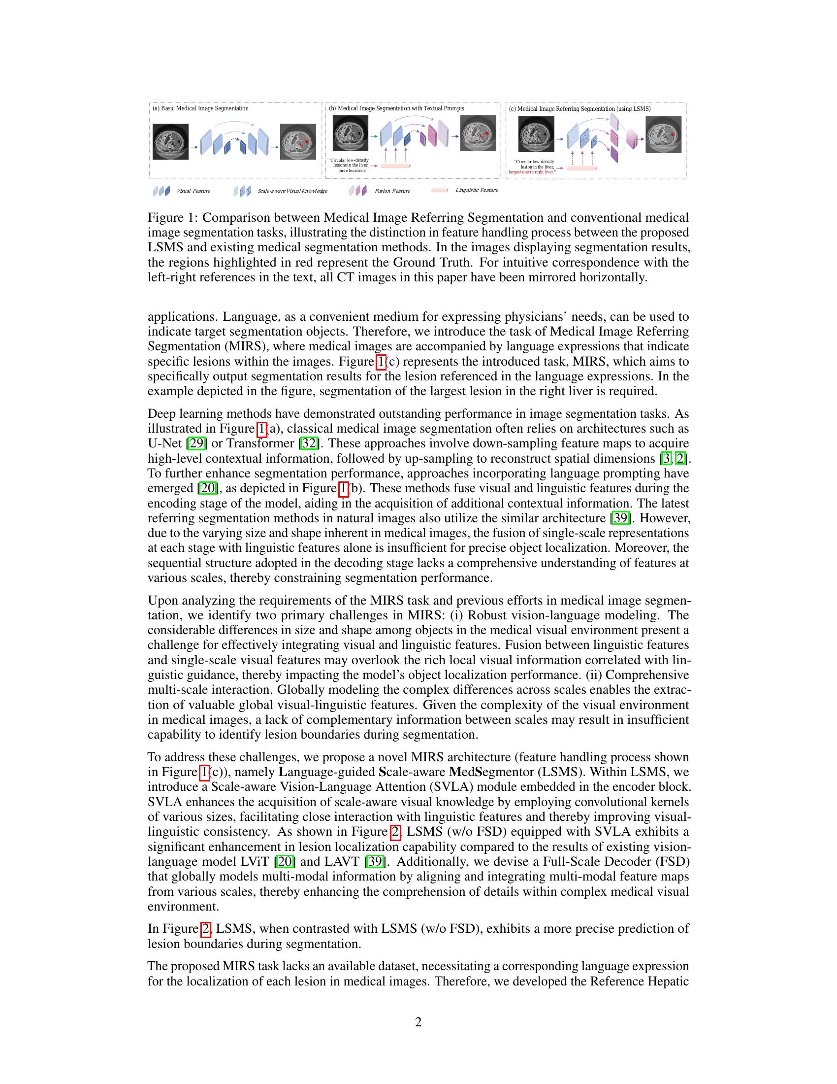 LSMS: Language-guided Scale-aware MedSegmentor for Medical Image ...
