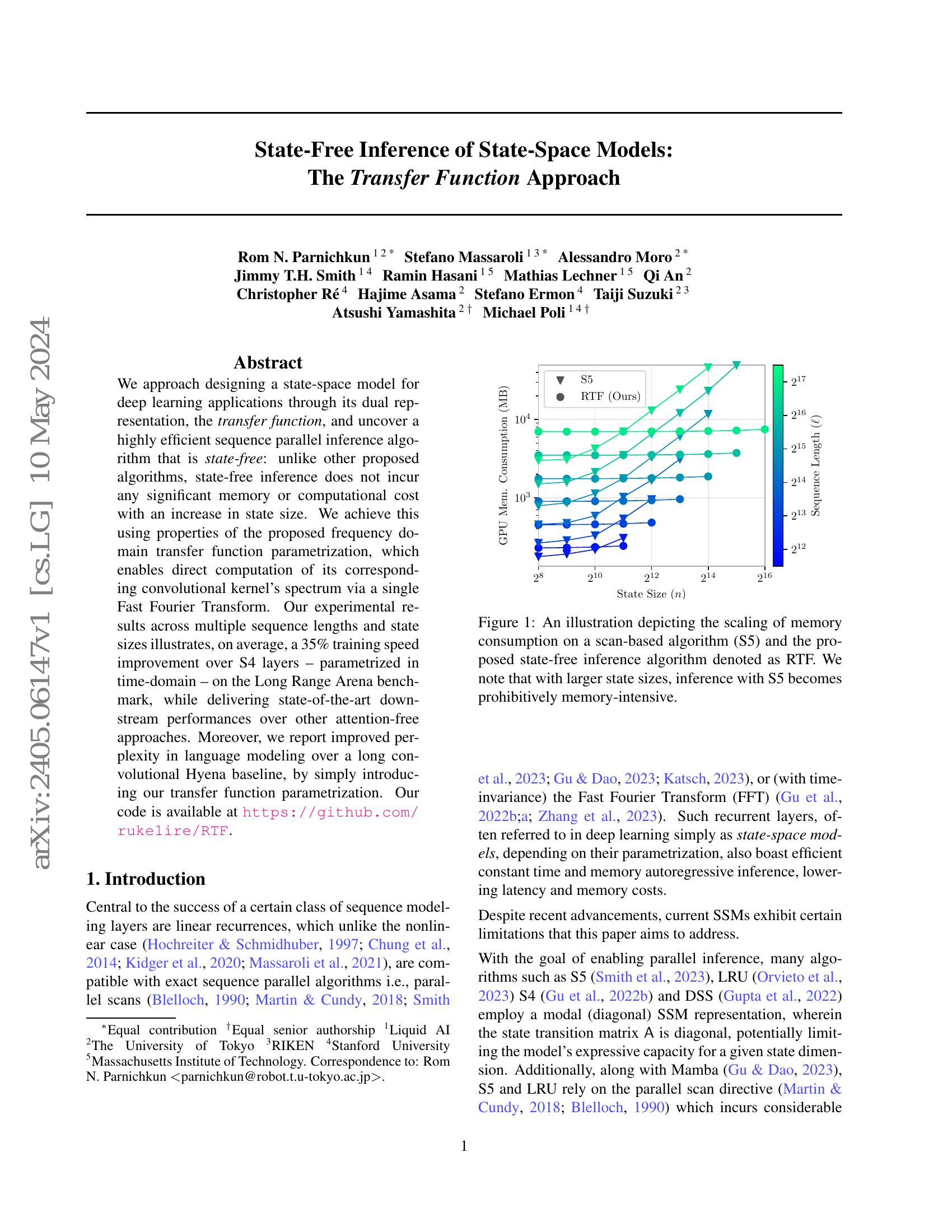 State-Free Inference of State-Space Models: The Transfer Function ...