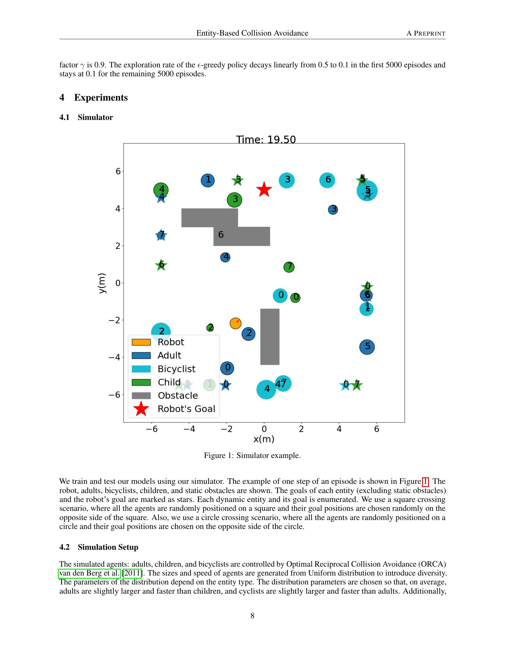 Robot Navigation with Entity-Based Collision Avoidance using Deep ...