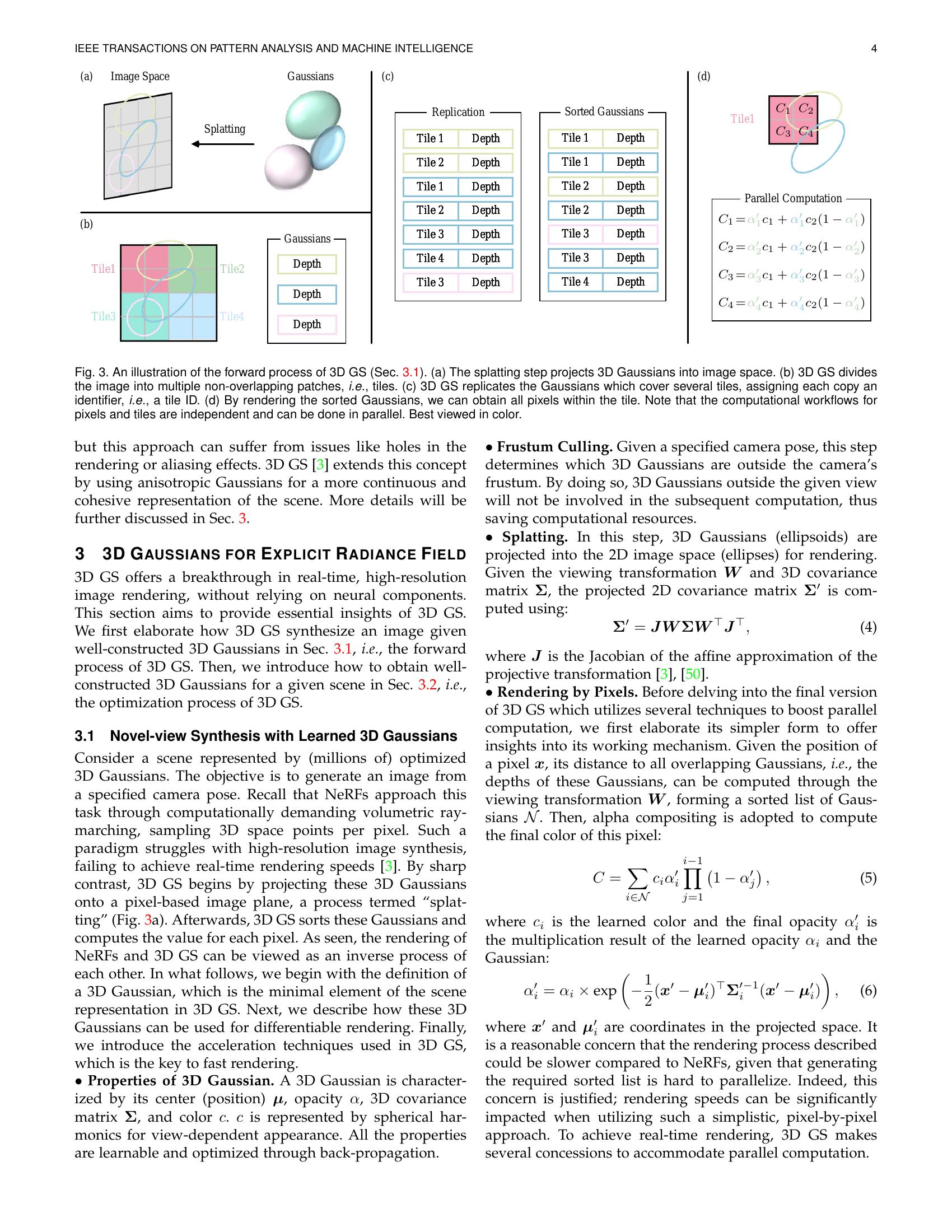 A Survey on 3D Gaussian Splatting - 智源社区论文