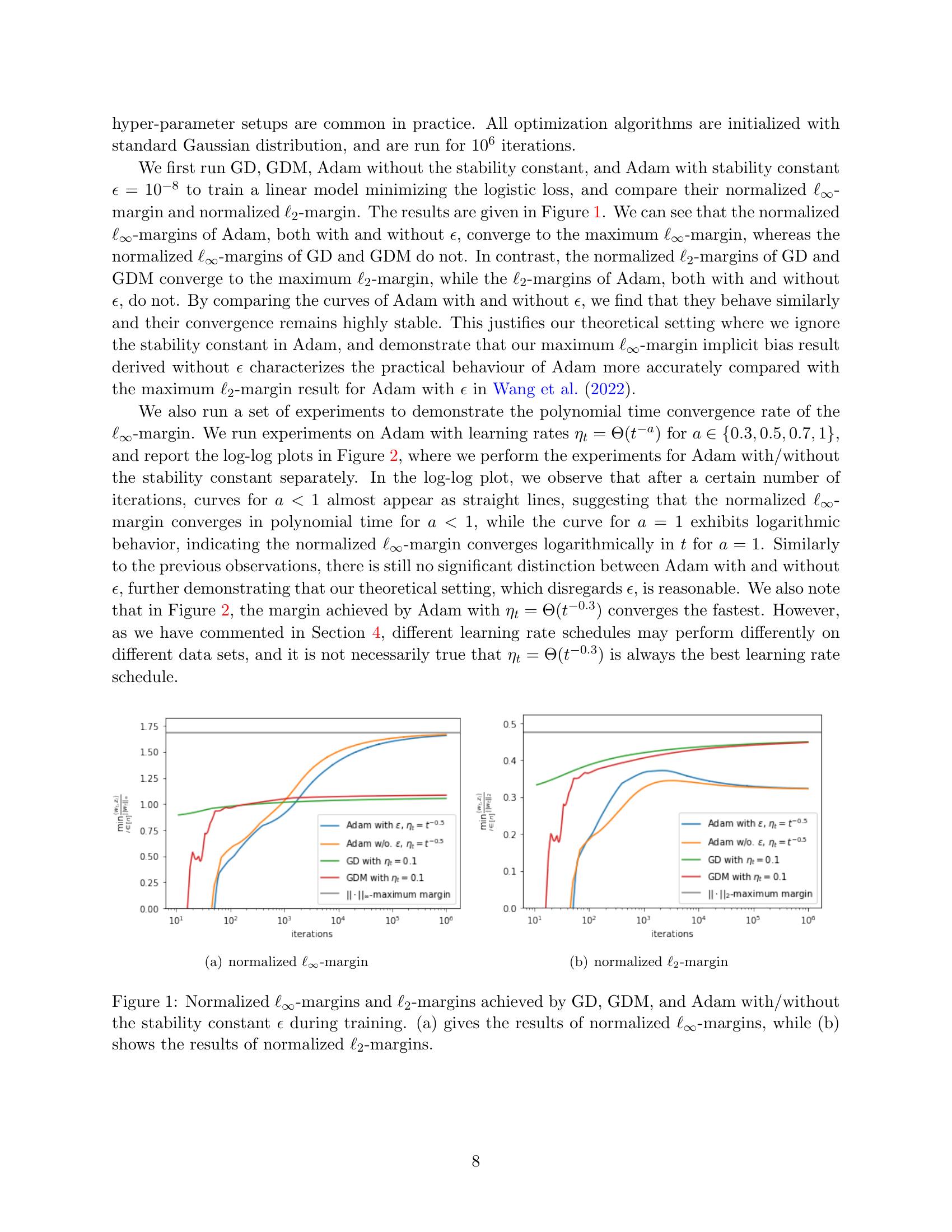 The Implicit Bias of Adam on Separable Data - 智源社区论文
