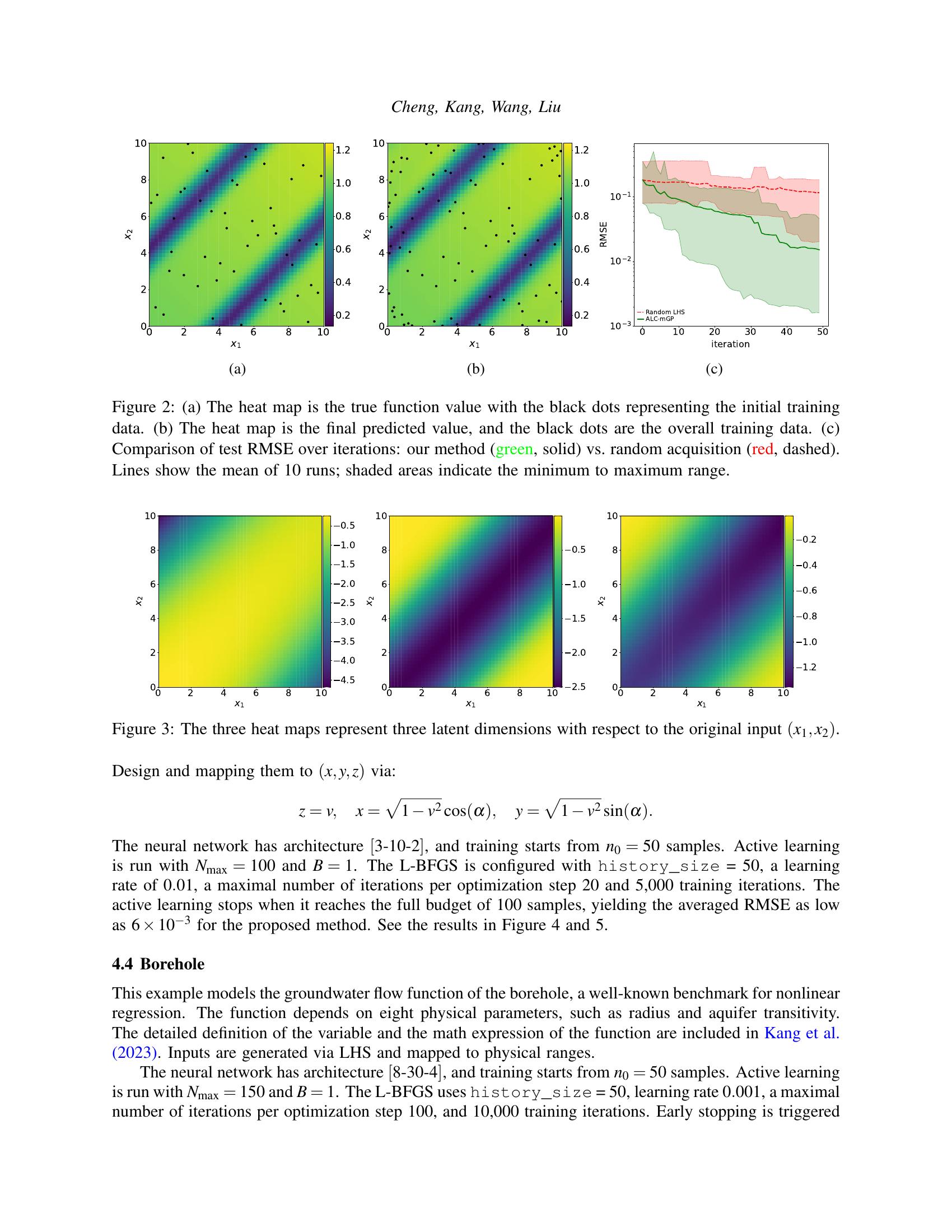Active Learning for Manifold Gaussian Process Regression - 智源社区论文