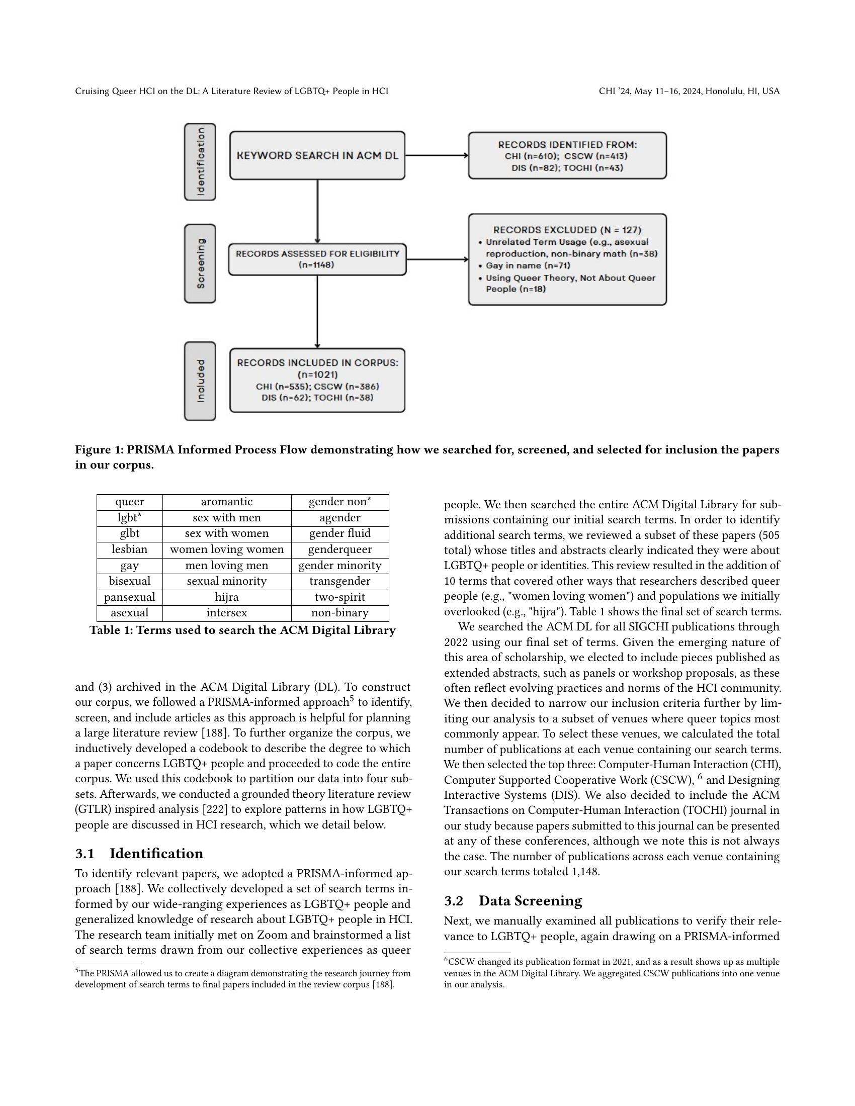 hci literature review