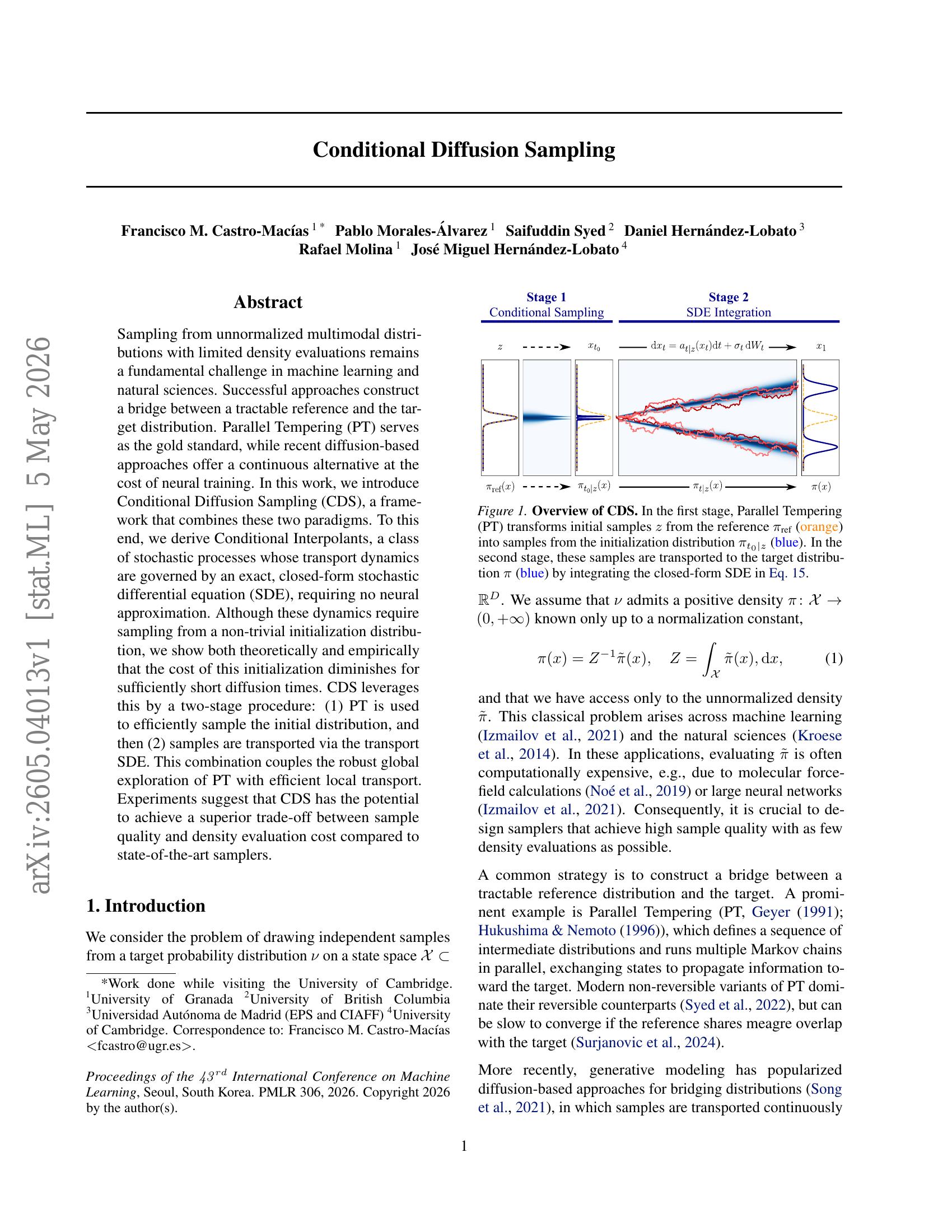 Conditional Diffusion Sampling - 智源社区论文