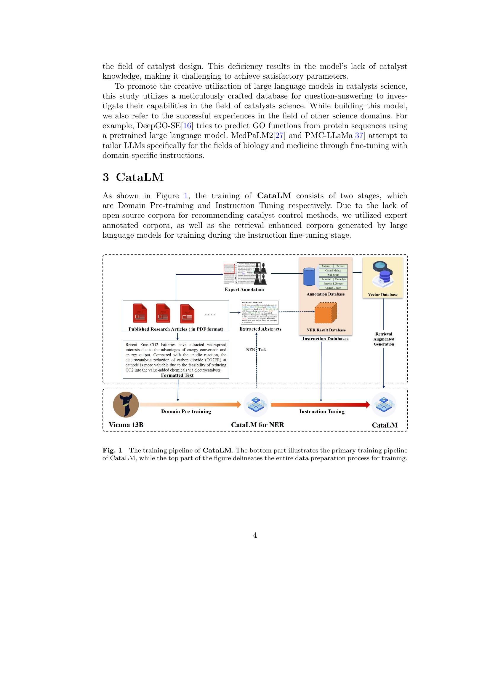 CataLM: Empowering Catalyst Design Through Large Language Models - 智源社区论文