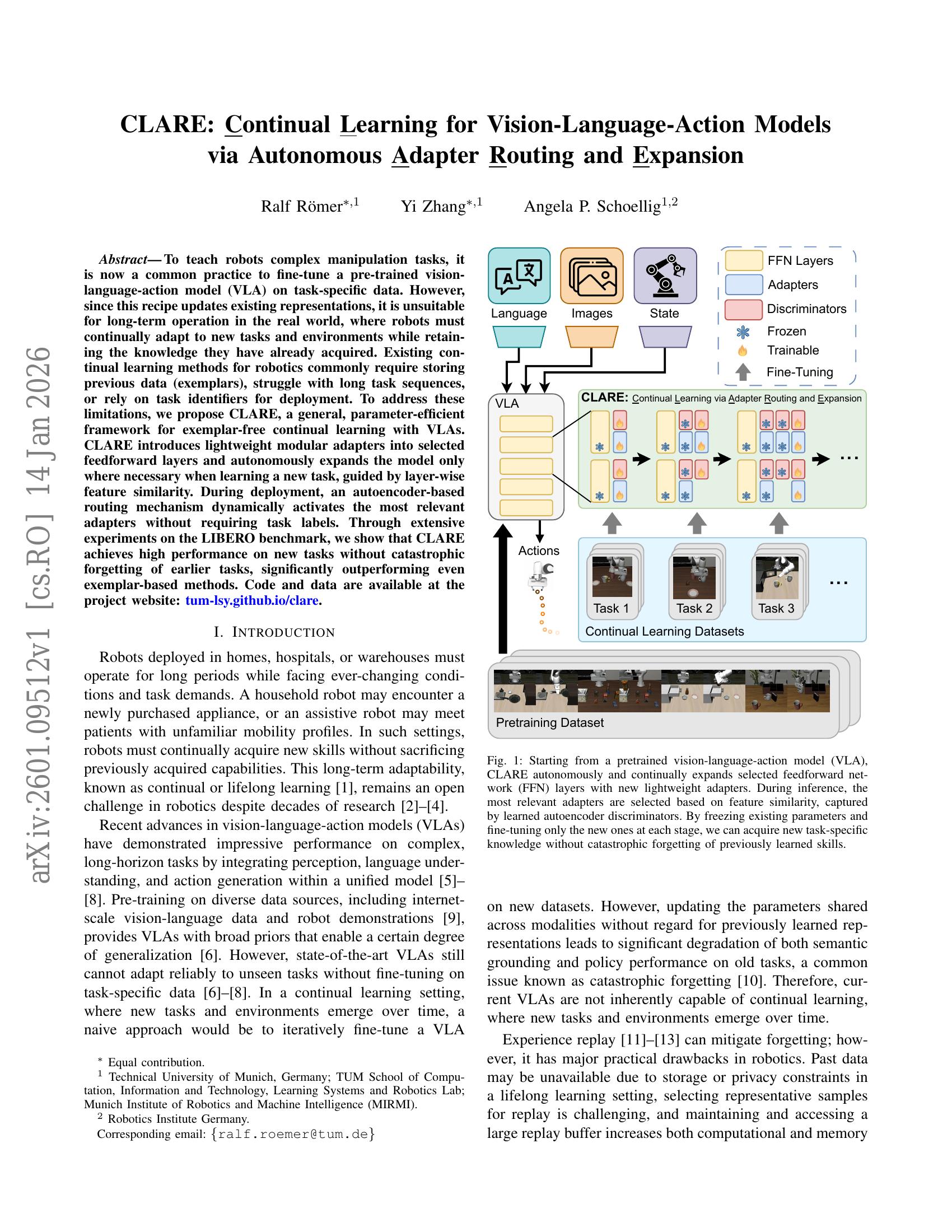 CLARE: Continual Learning for Vision-Language-Action Models via ...