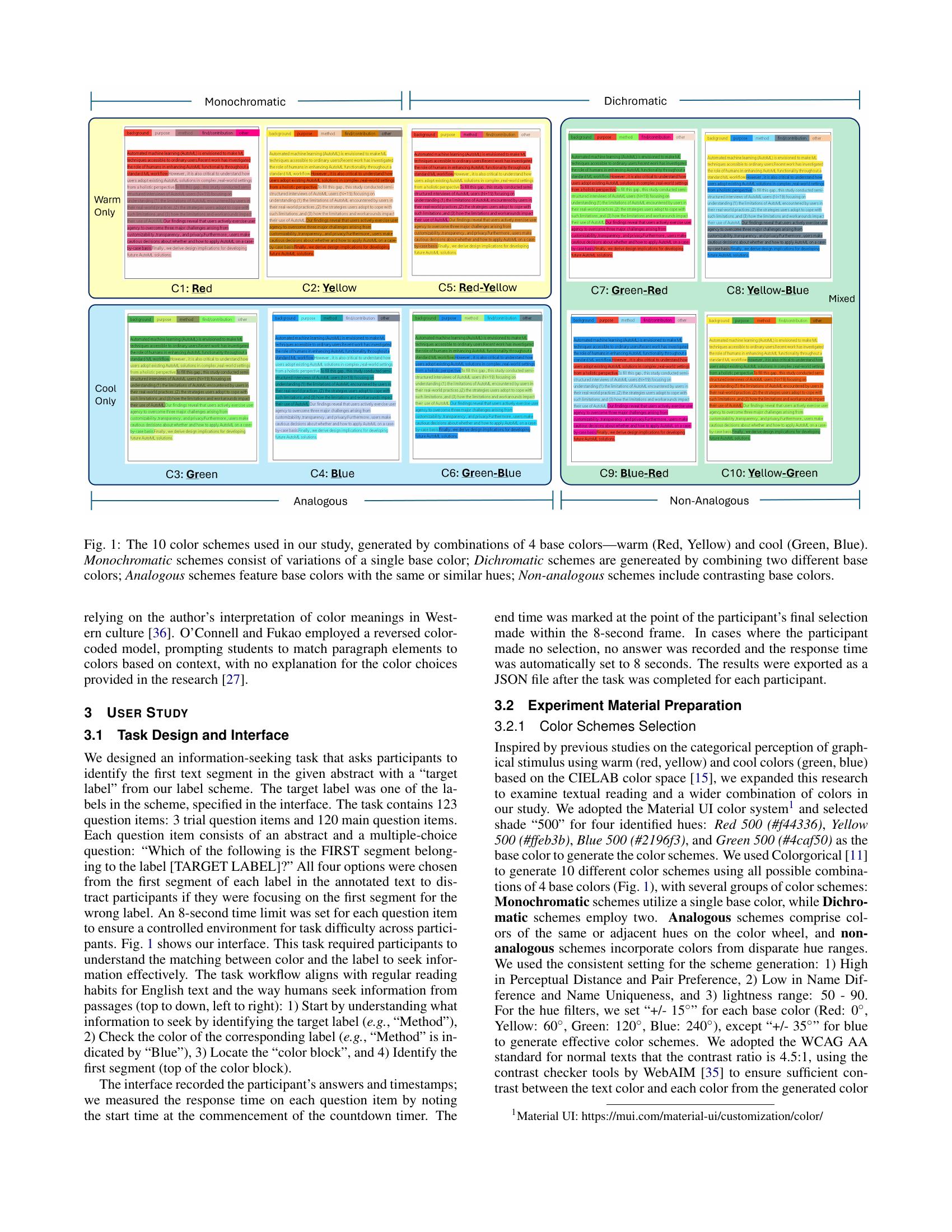 What Color Scheme is More Effective in Assisting Readers to Locate ...
