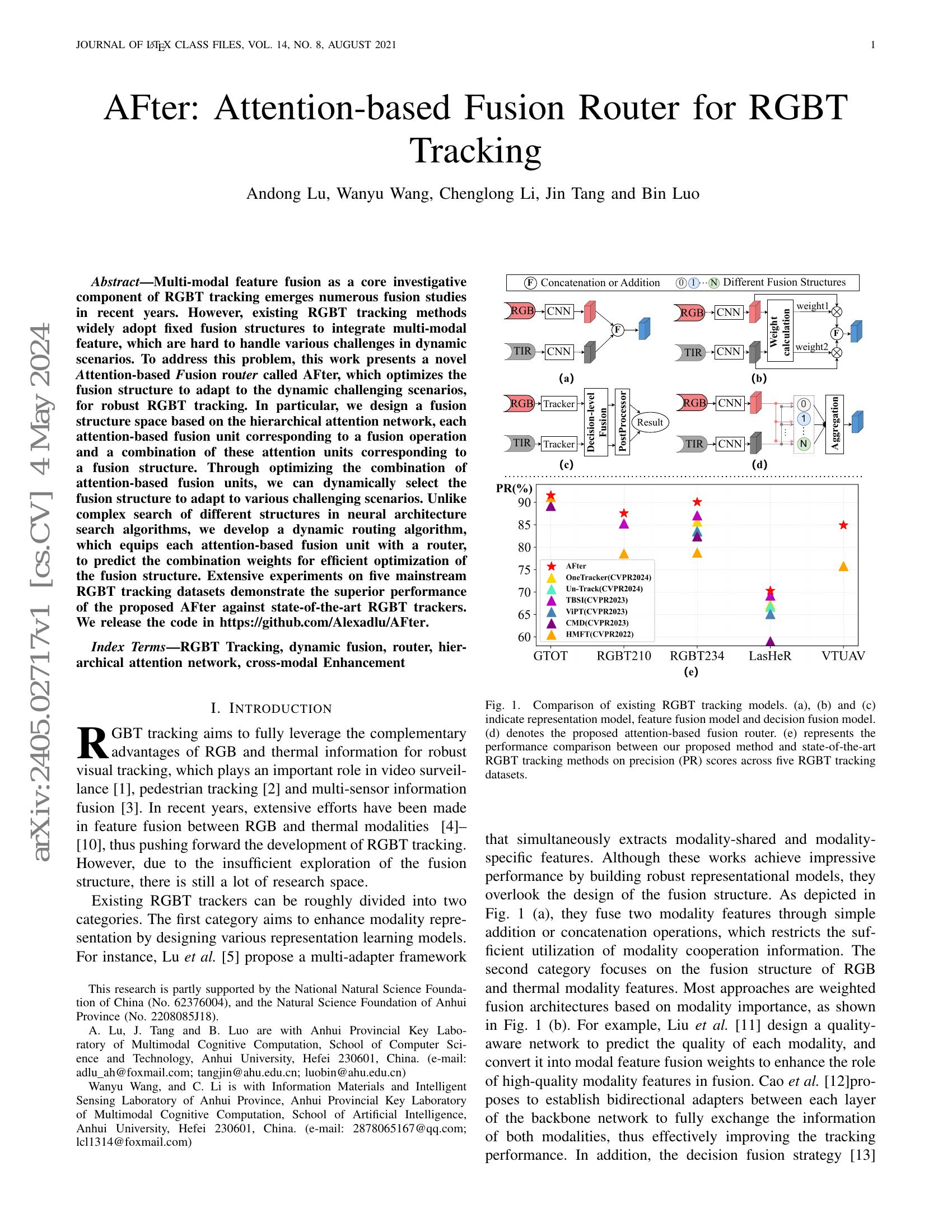 AFter: Attention-based Fusion Router for RGBT Tracking - 智源社区论文