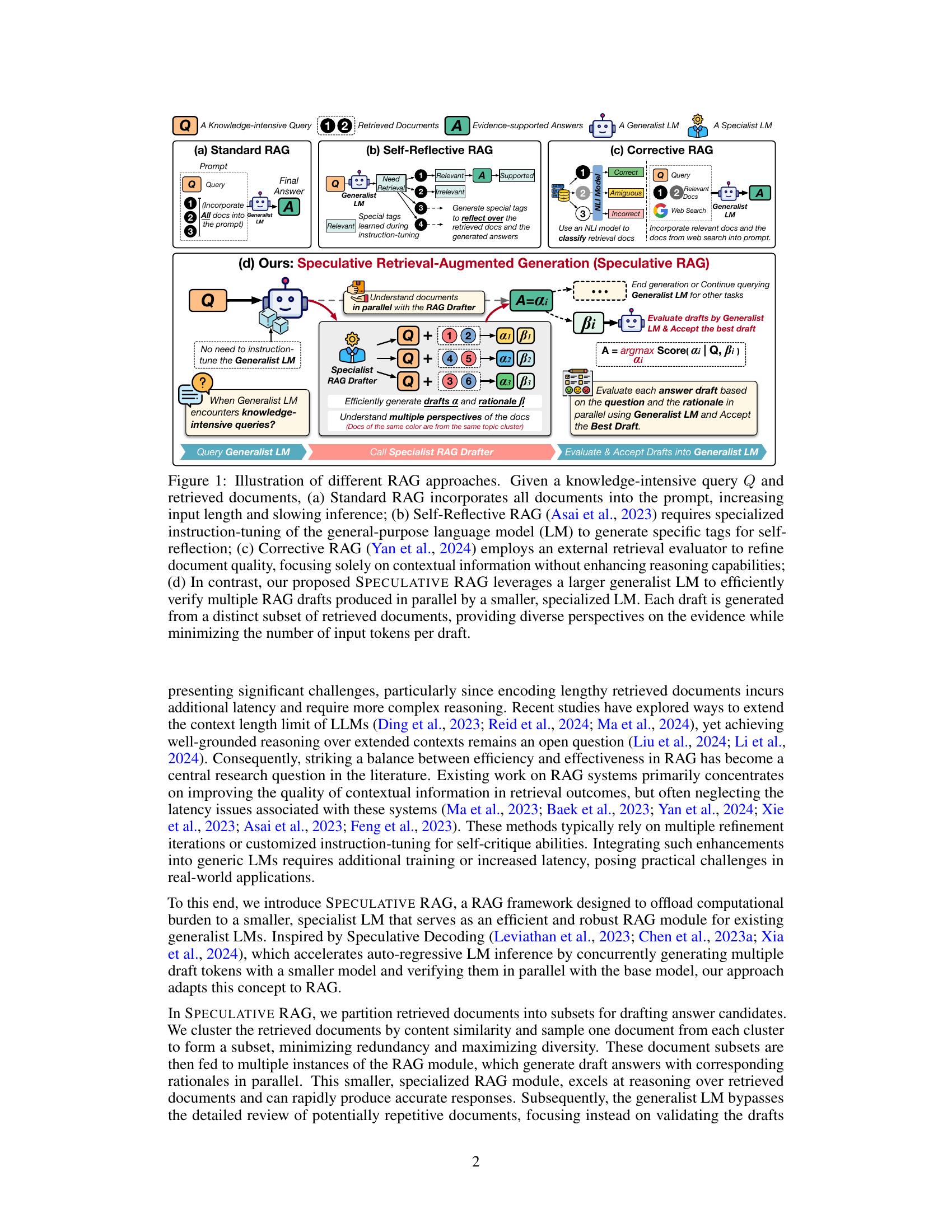 Speculative RAG: Enhancing Retrieval Augmented Generation through Drafting  - 智源社区论文