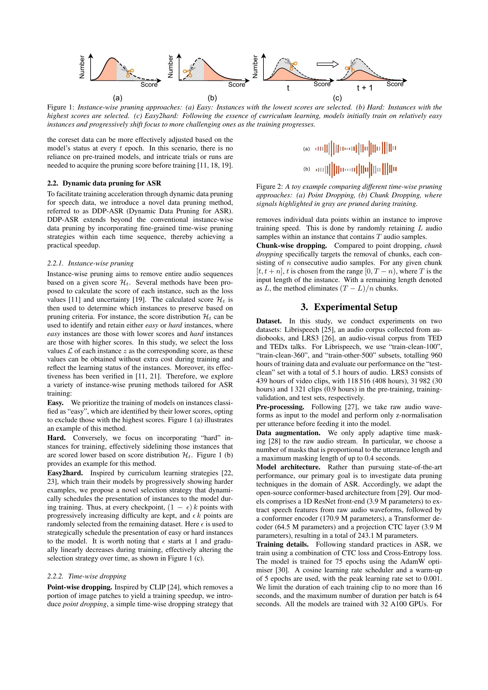 Dynamic Data Pruning for Automatic Speech Recognition - 智源社区论文