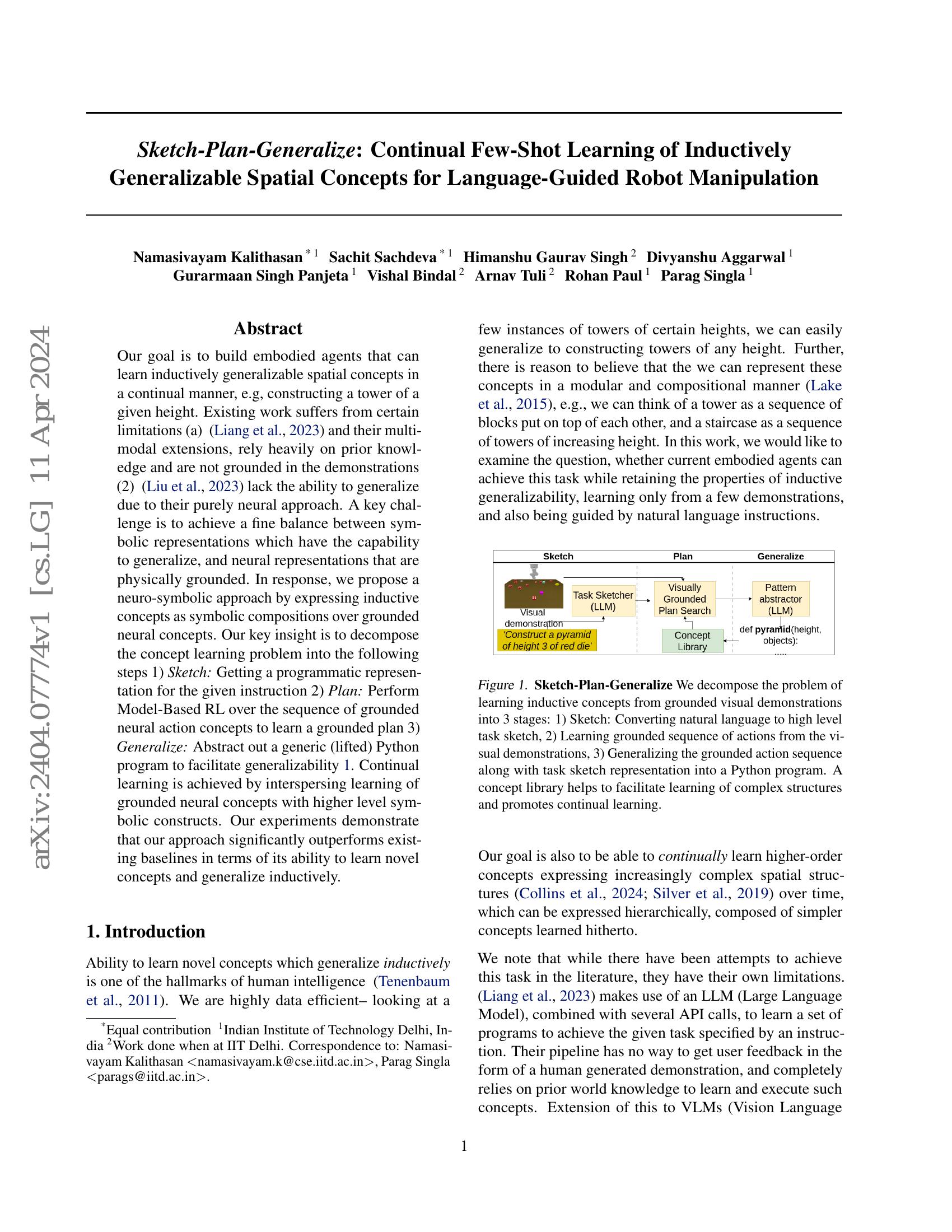 Sketch-Plan-Generalize: Continual Few-Shot Learning of Inductively ...
