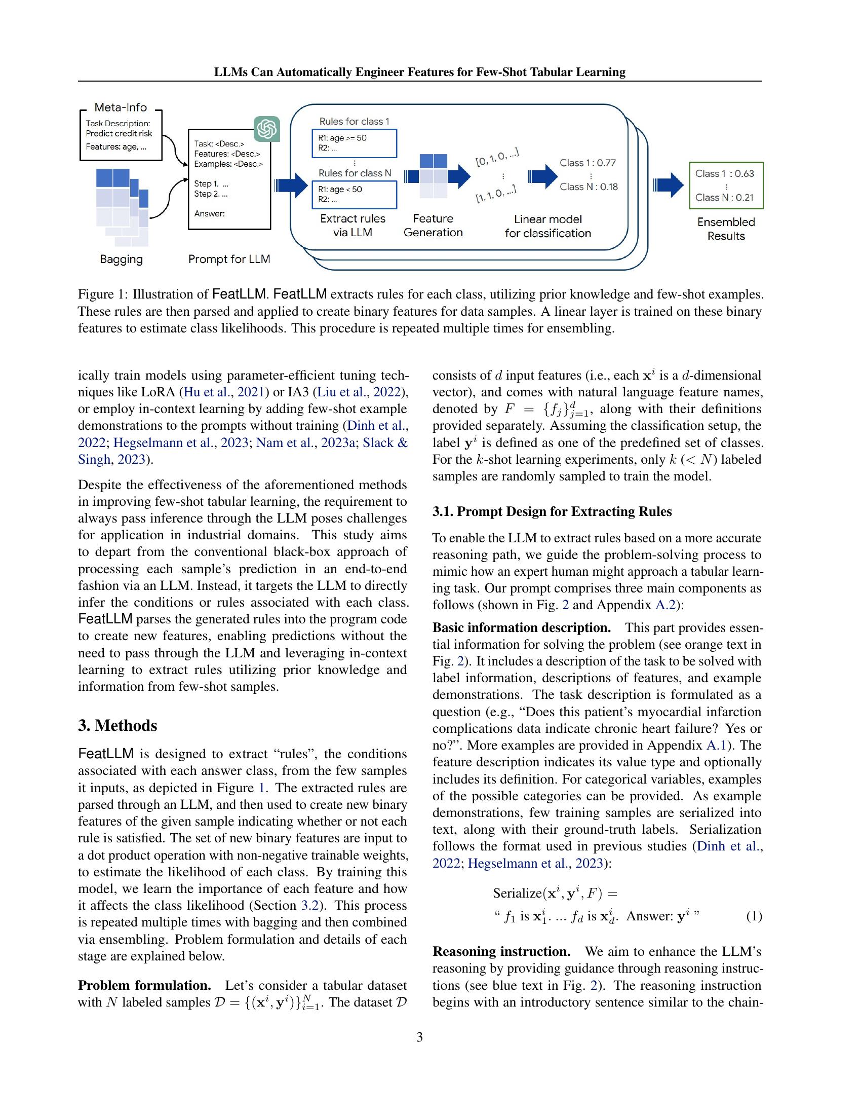 Large Language Models Can Automatically Engineer Features for Few-Shot ...