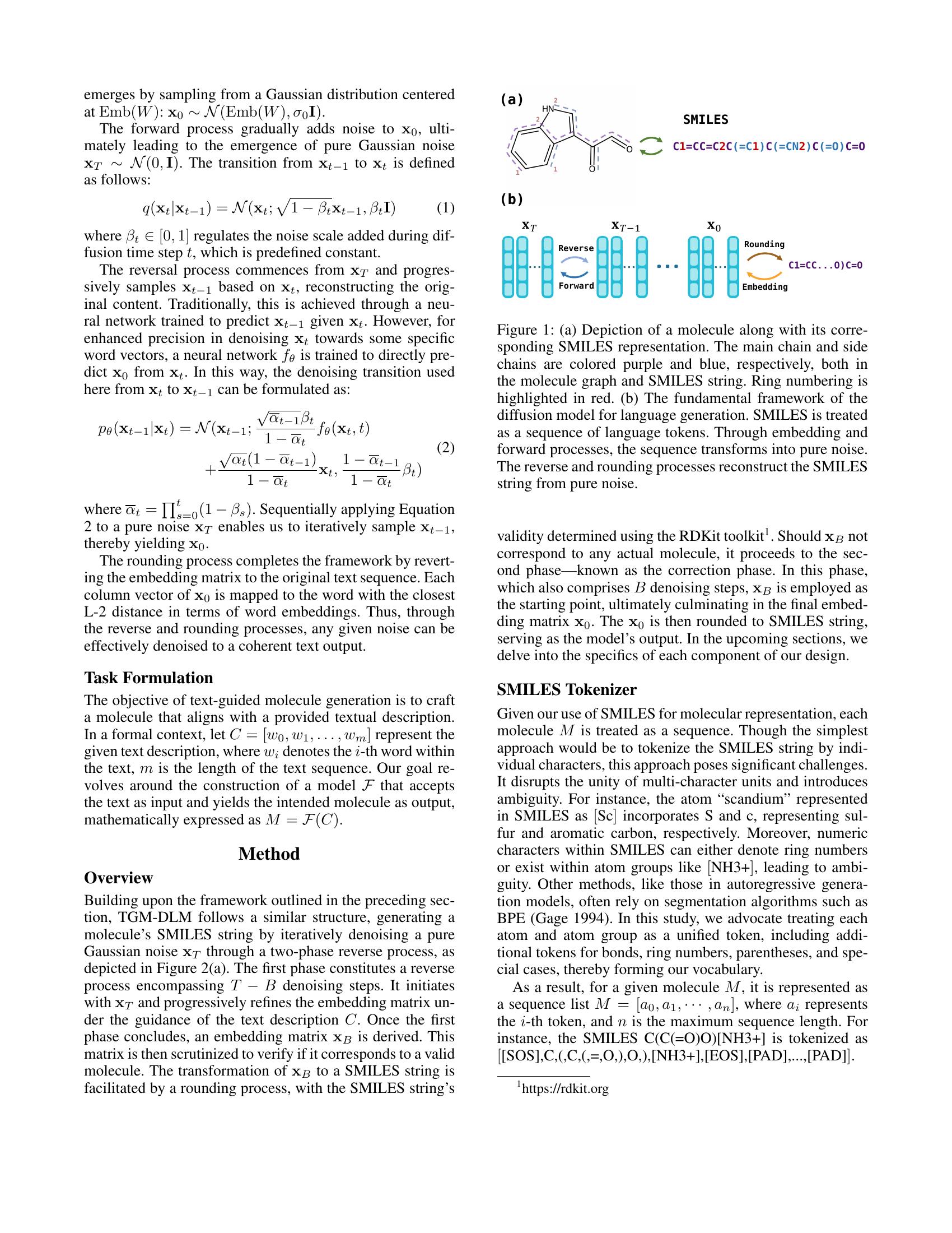 Text-Guided Molecule Generation with Diffusion Language Model - 智源社区论文