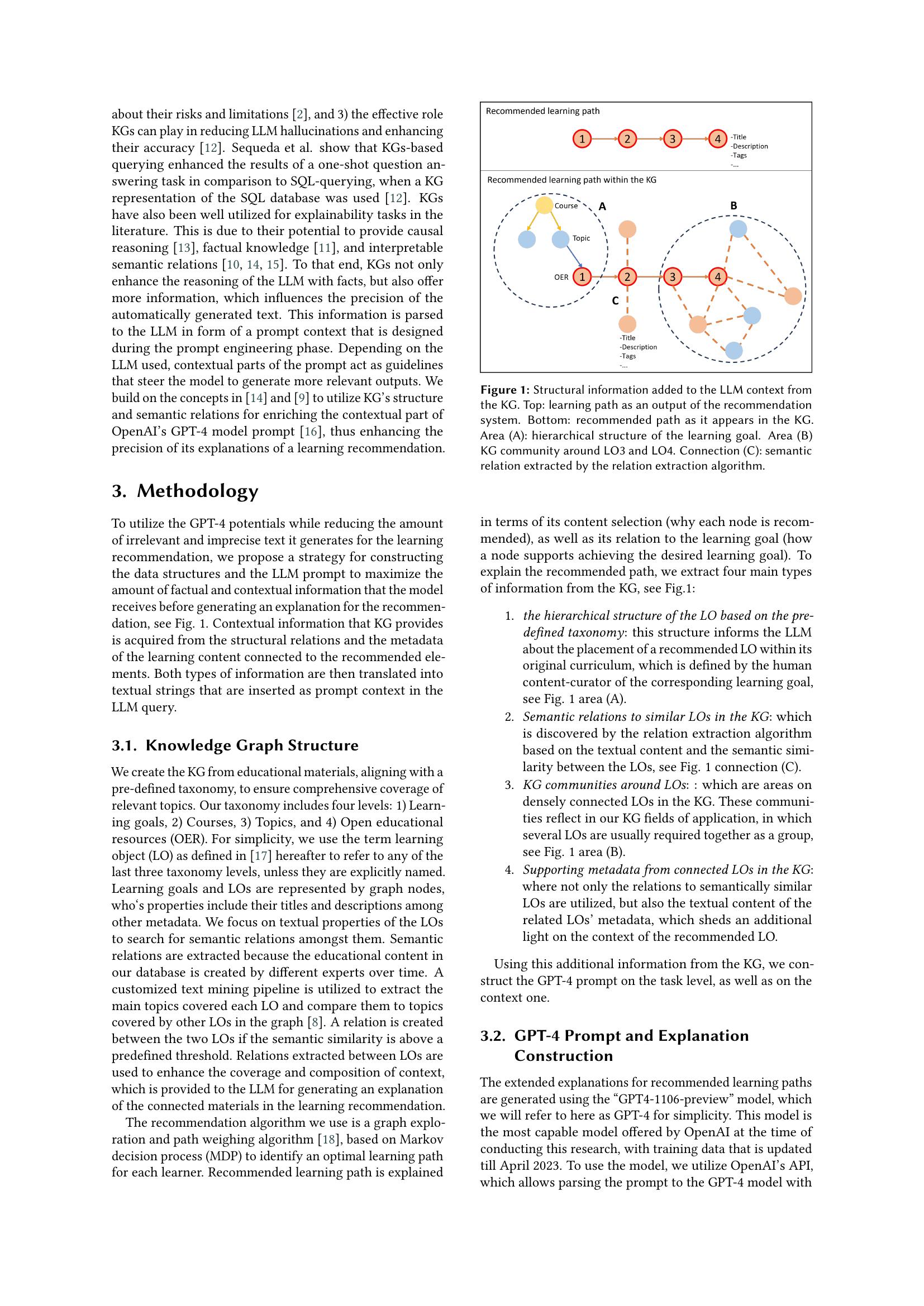 Knowledge Graphs as Context Sources for LLM-Based Explanations of ...