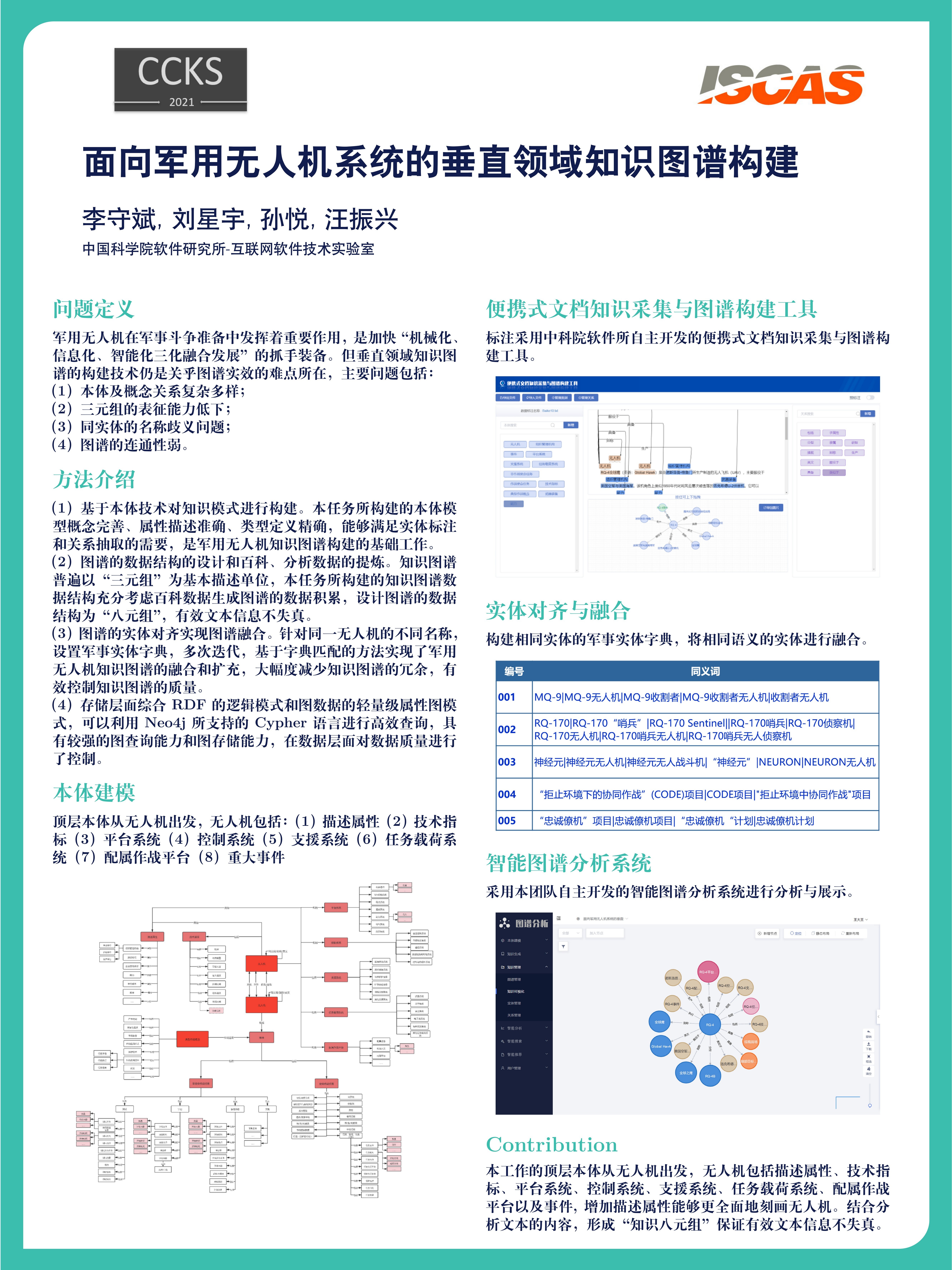 [CCKS2021-P86]中科院软件研究所-面向军用无人机系统的垂直领域知识图谱构建