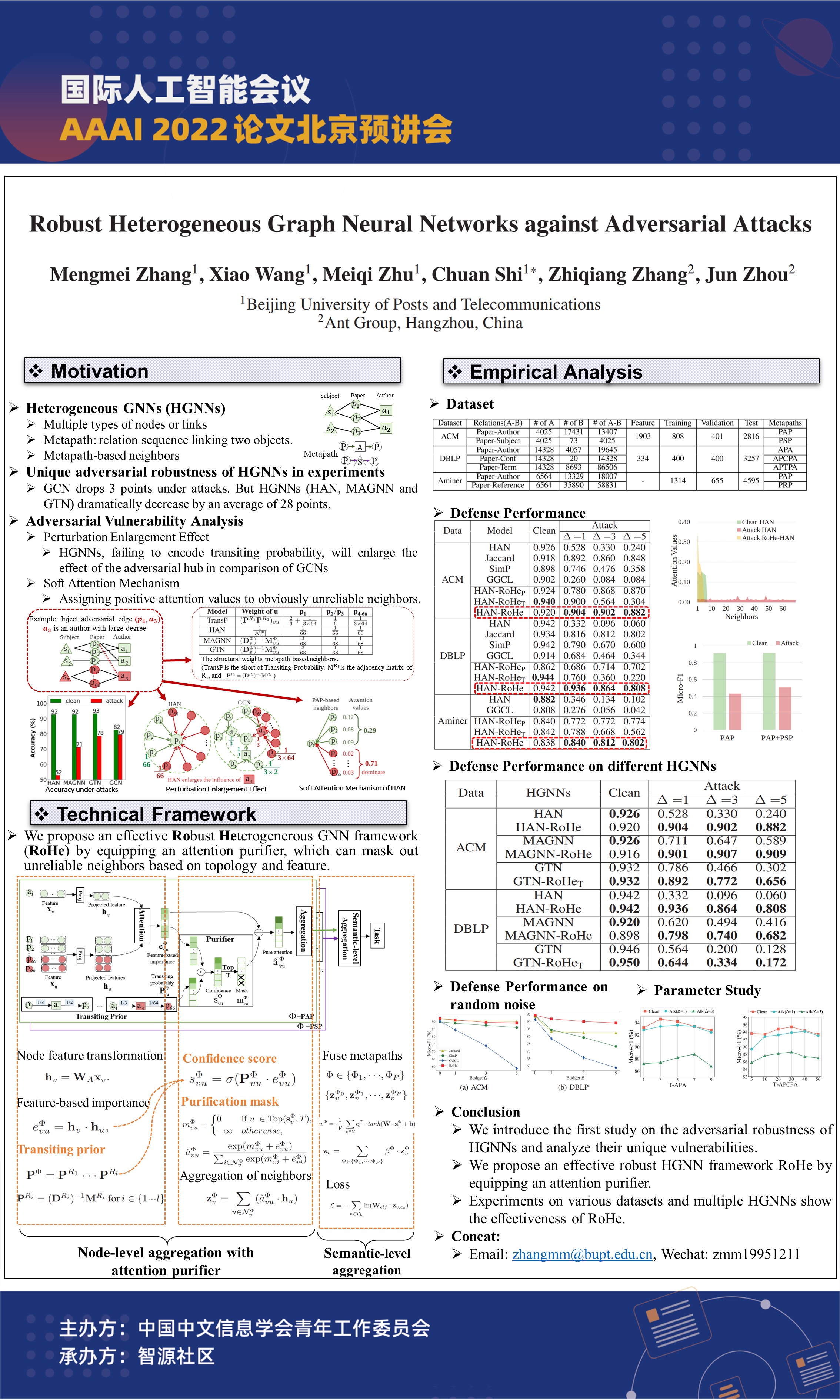 Robust Tracking Against Adversarial Attacks