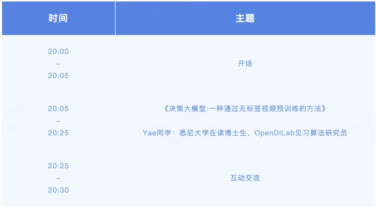 Insight Time预告|决策大模型:一种通过无标签视频预训练的方法