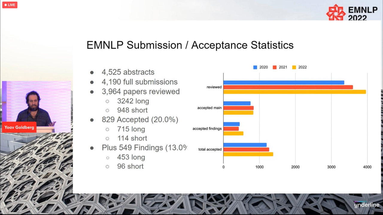 Emnlp 2025 Demo Track Dione Jasmina