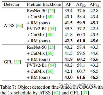 recursivemix_OD_result1.png
