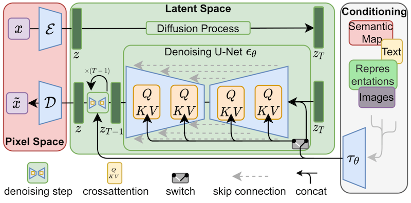 3-3m-lora-stable-diffusion